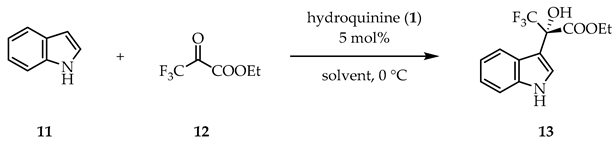 Symmetry 13 00521 i001 Symmetry 13 00521 i001