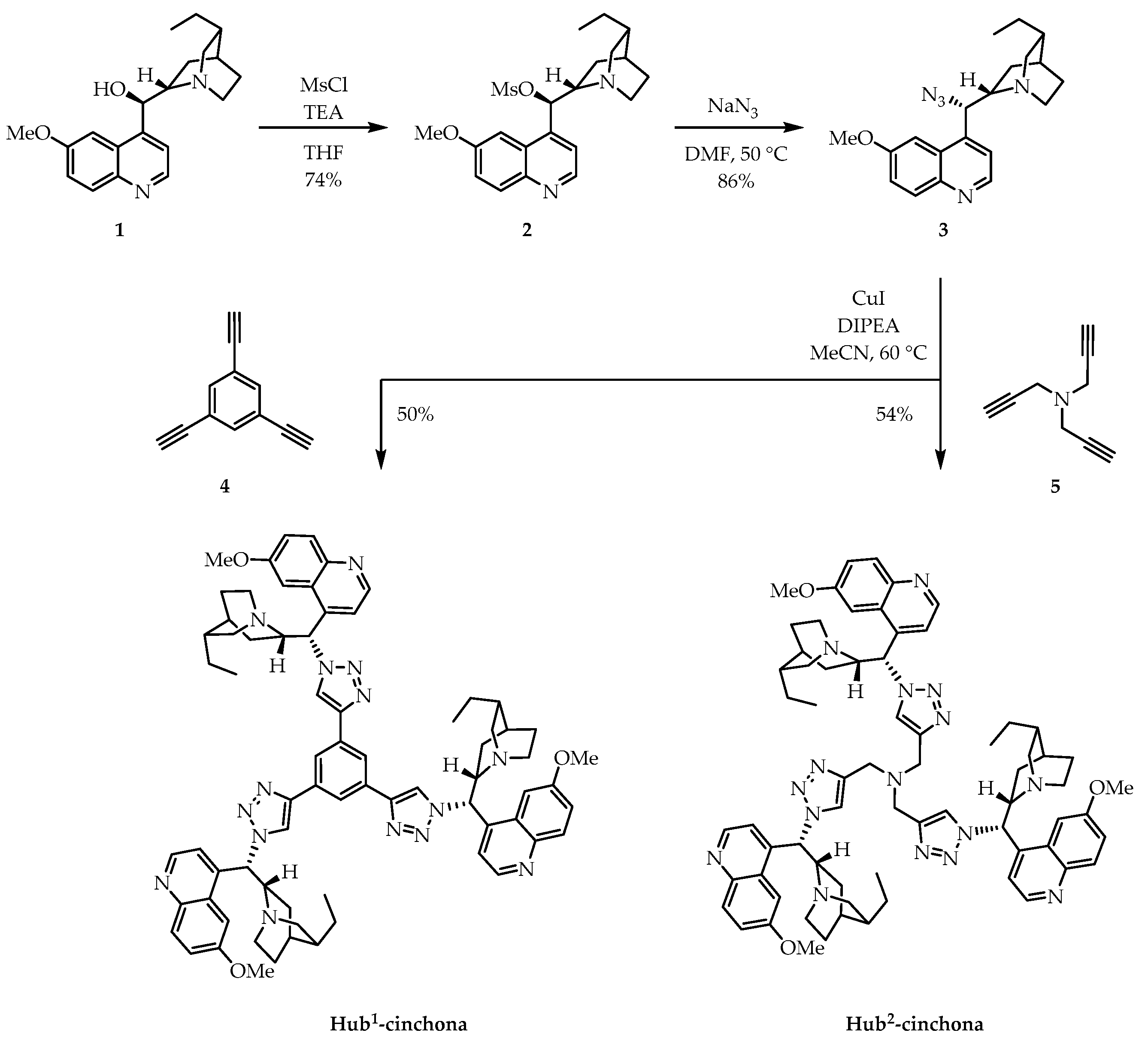Symmetry 13 00521 sch001 Symmetry 13 00521 sch001
