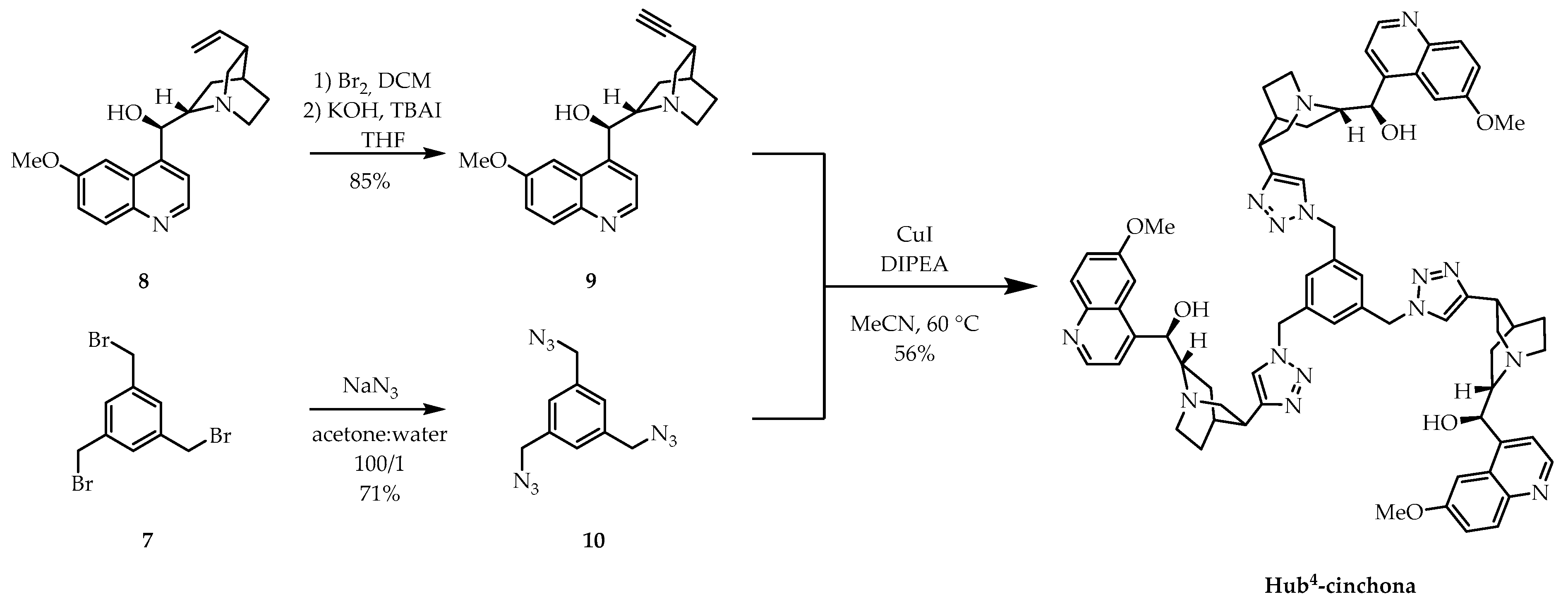 Symmetry 13 00521 sch003 Symmetry 13 00521 sch003