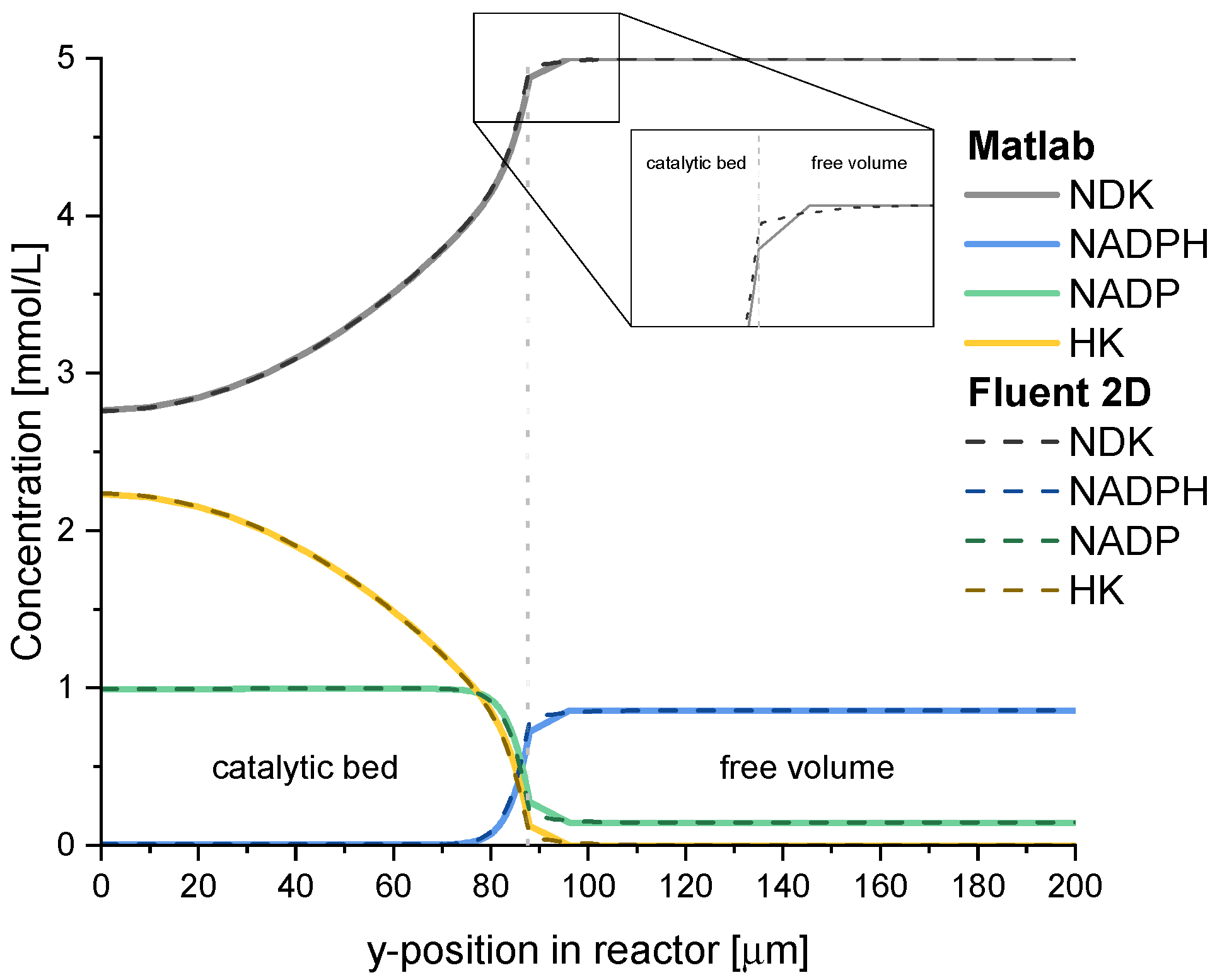 Symmetry 13 00524 g006 Symmetry 13 00524 g006