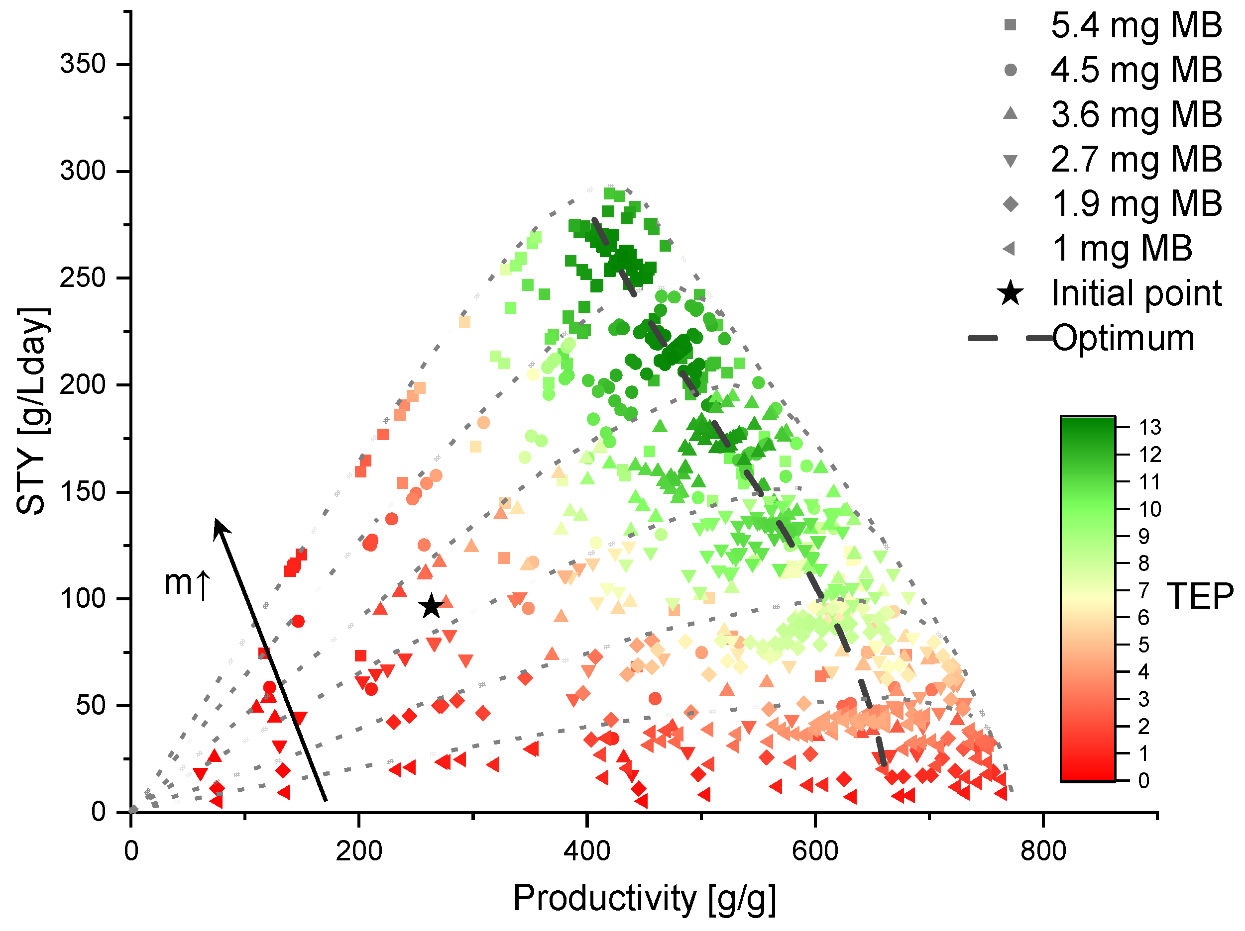 Symmetry 13 00524 g011 Symmetry 13 00524 g011