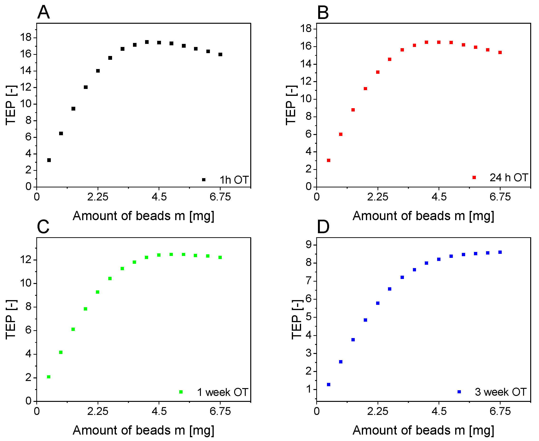 Symmetry 13 00524 g013 Symmetry 13 00524 g013