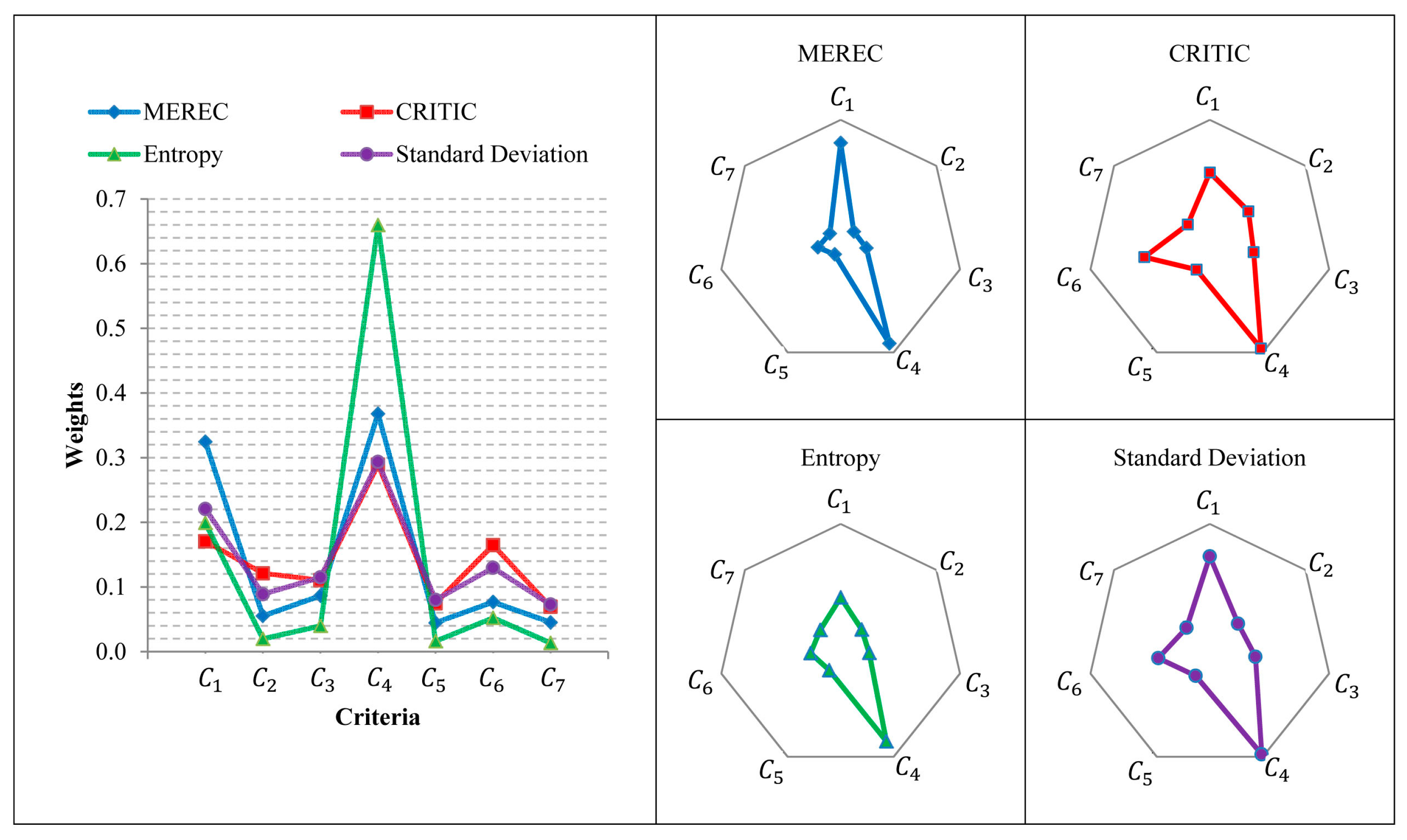 Symmetry 13 00525 g002