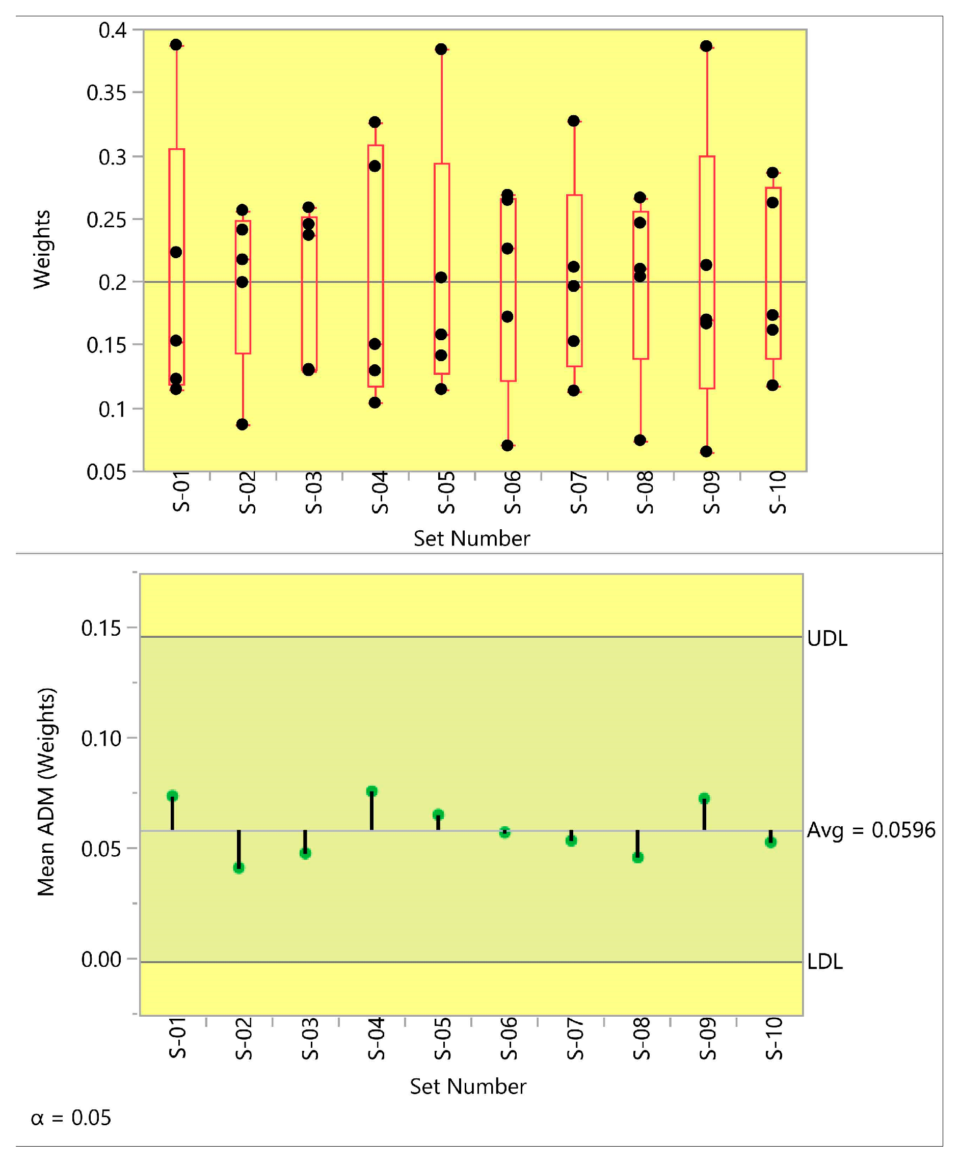 Symmetry 13 00525 g004