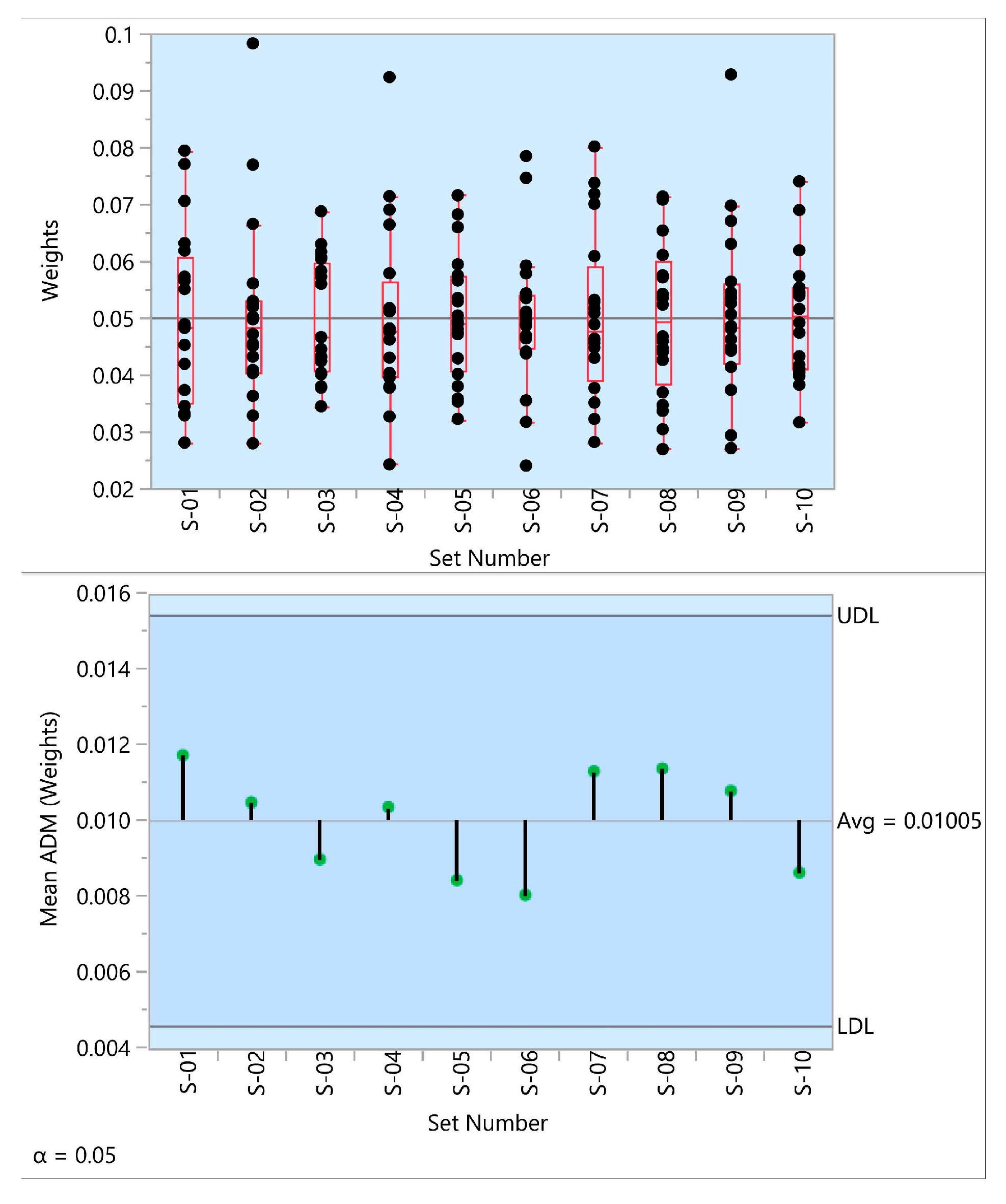 Symmetry 13 00525 g006