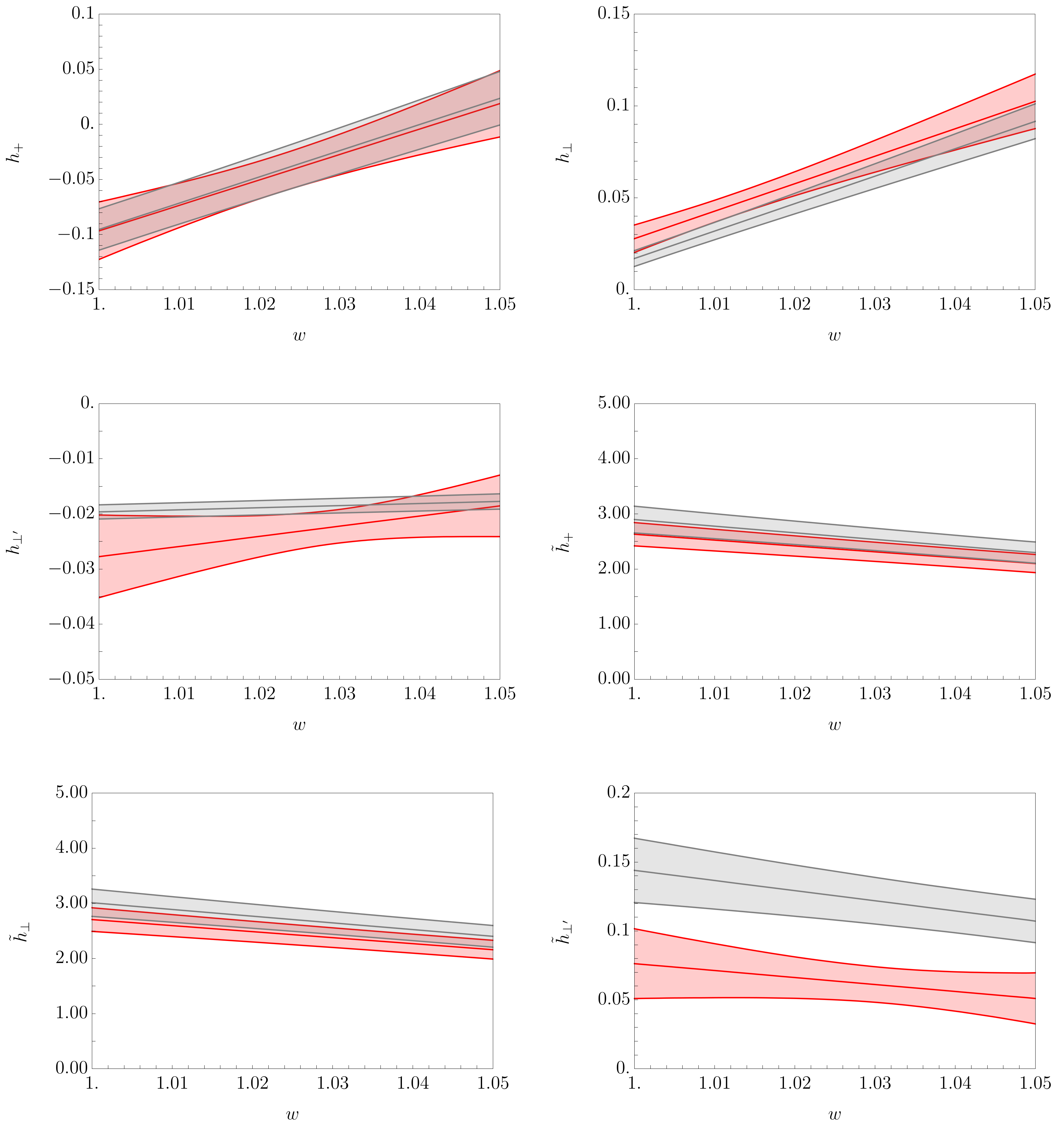 Symmetry 13 00531 g002 Symmetry 13 00531 g002