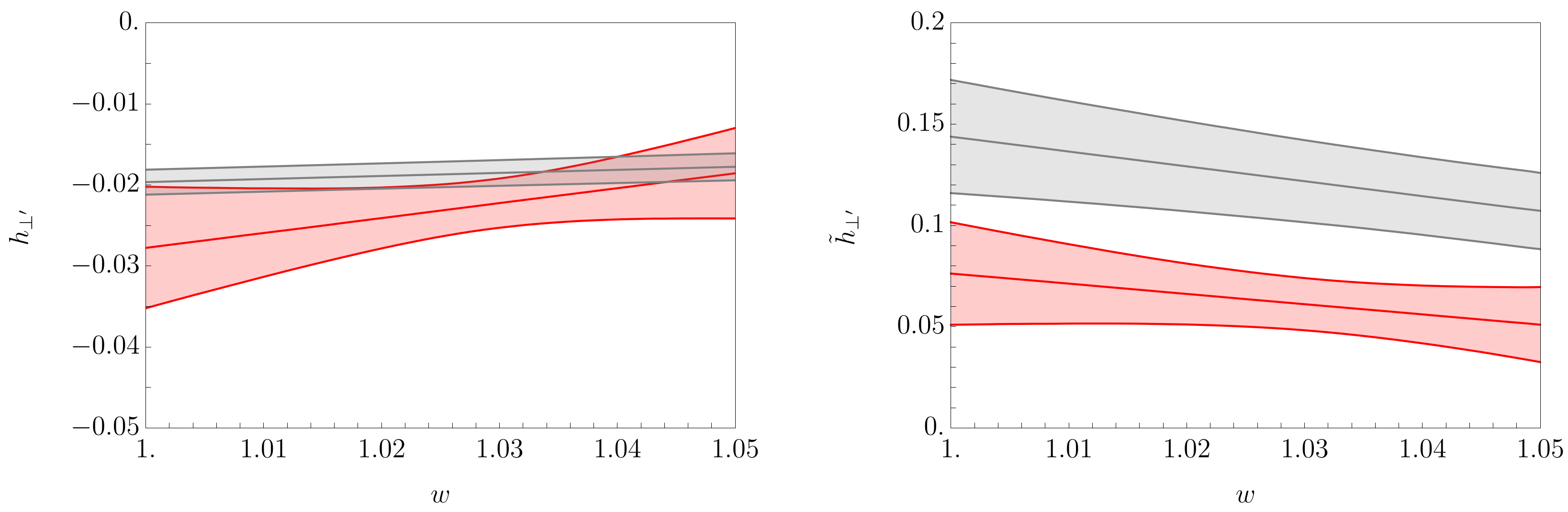 Symmetry 13 00531 g003 Symmetry 13 00531 g003