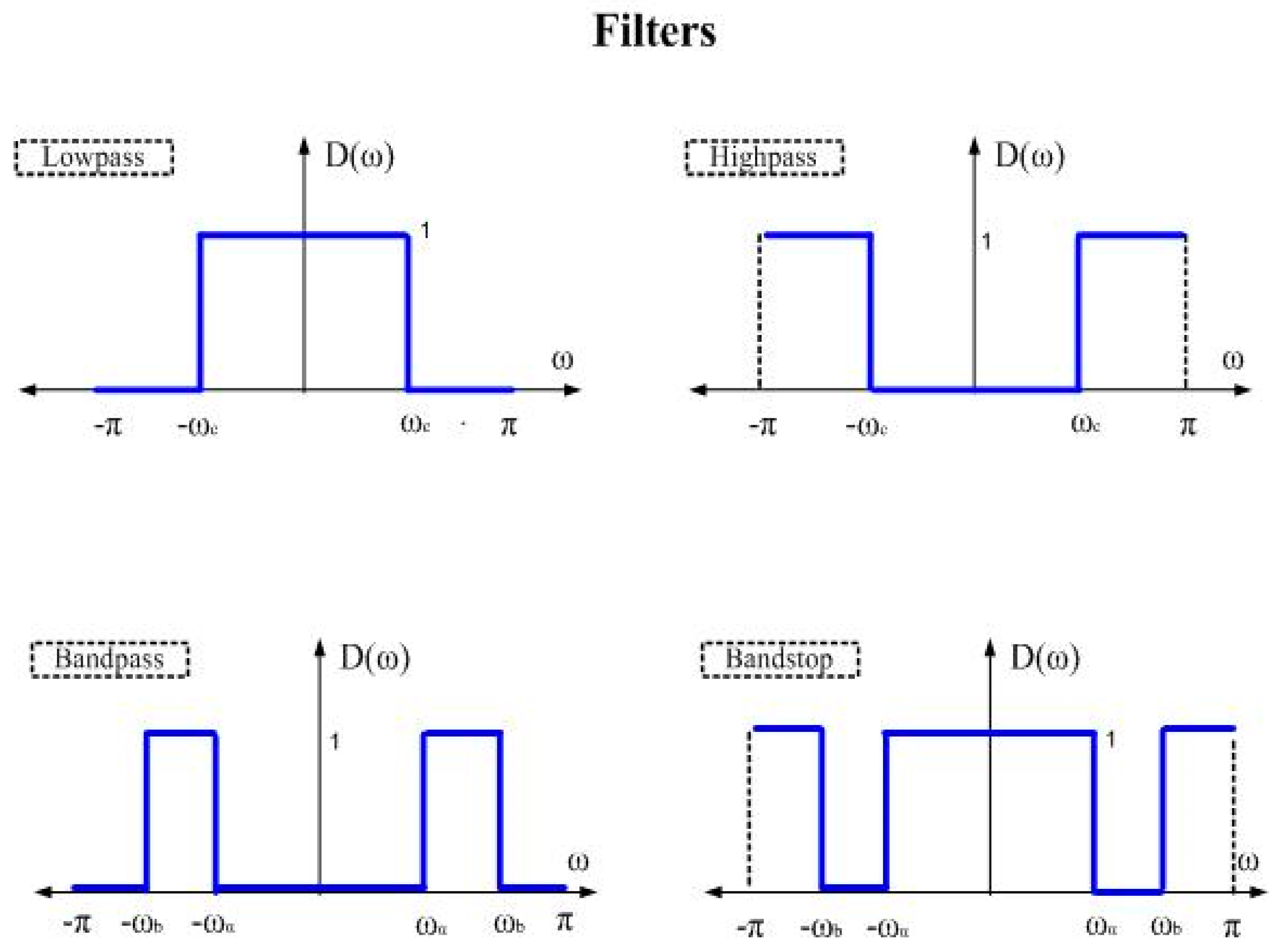 Symmetry 13 00533 g001 Symmetry 13 00533 g001