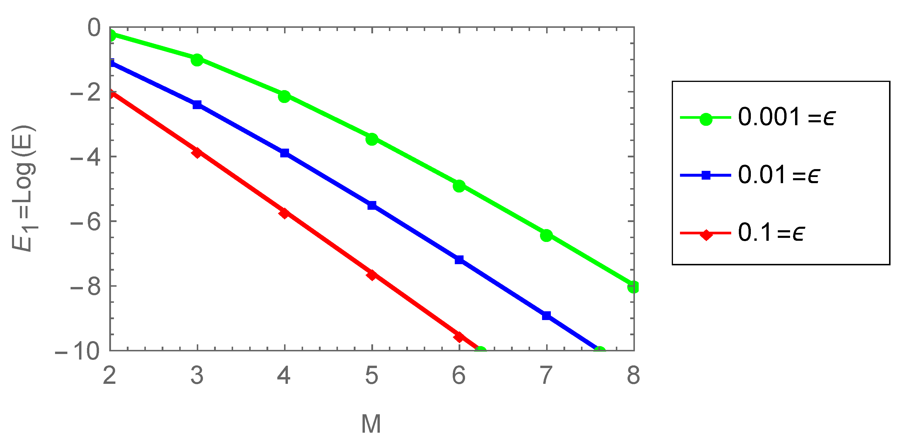 Symmetry 13 00536 g002 Symmetry 13 00536 g002