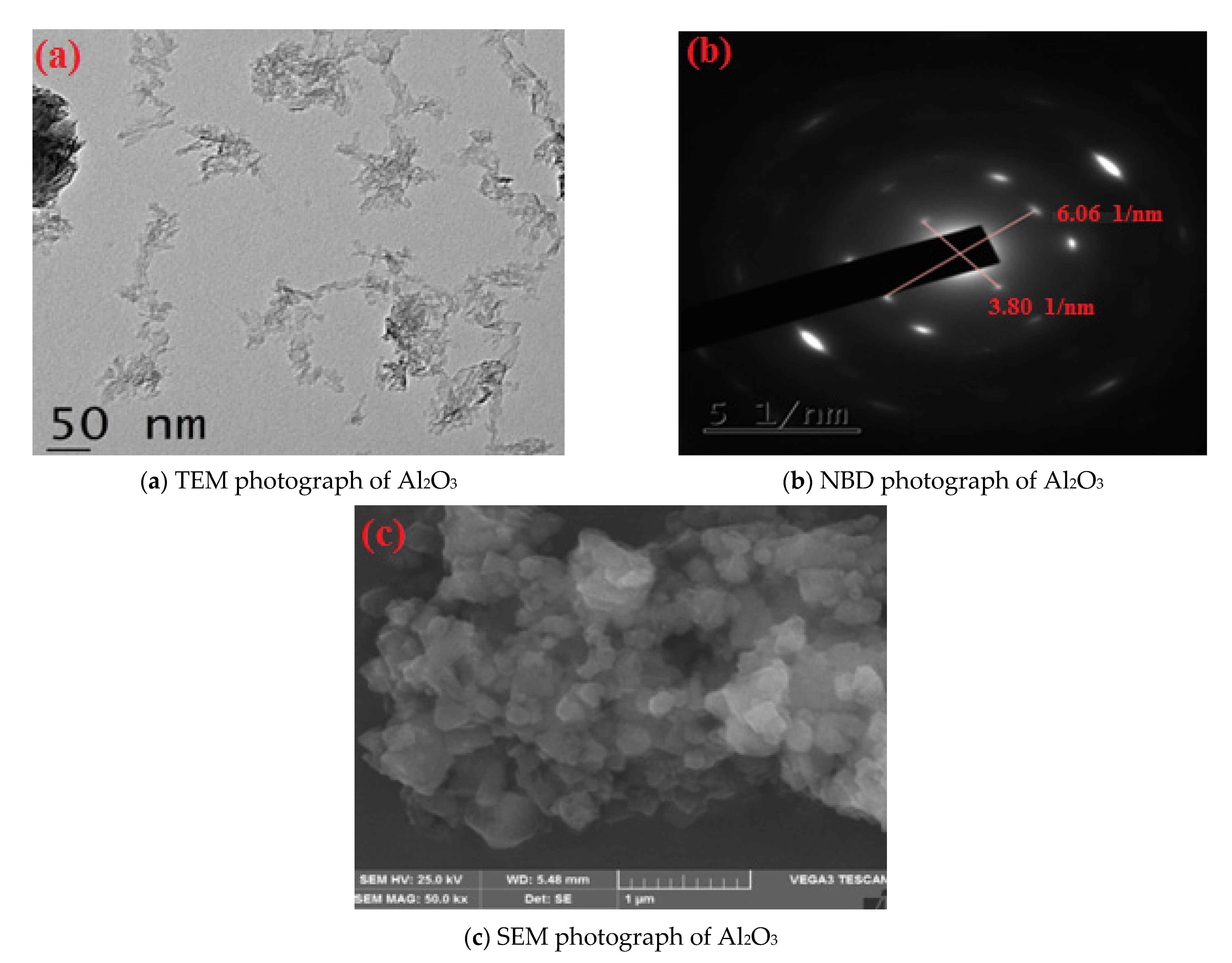 Symmetry 13 00537 g008