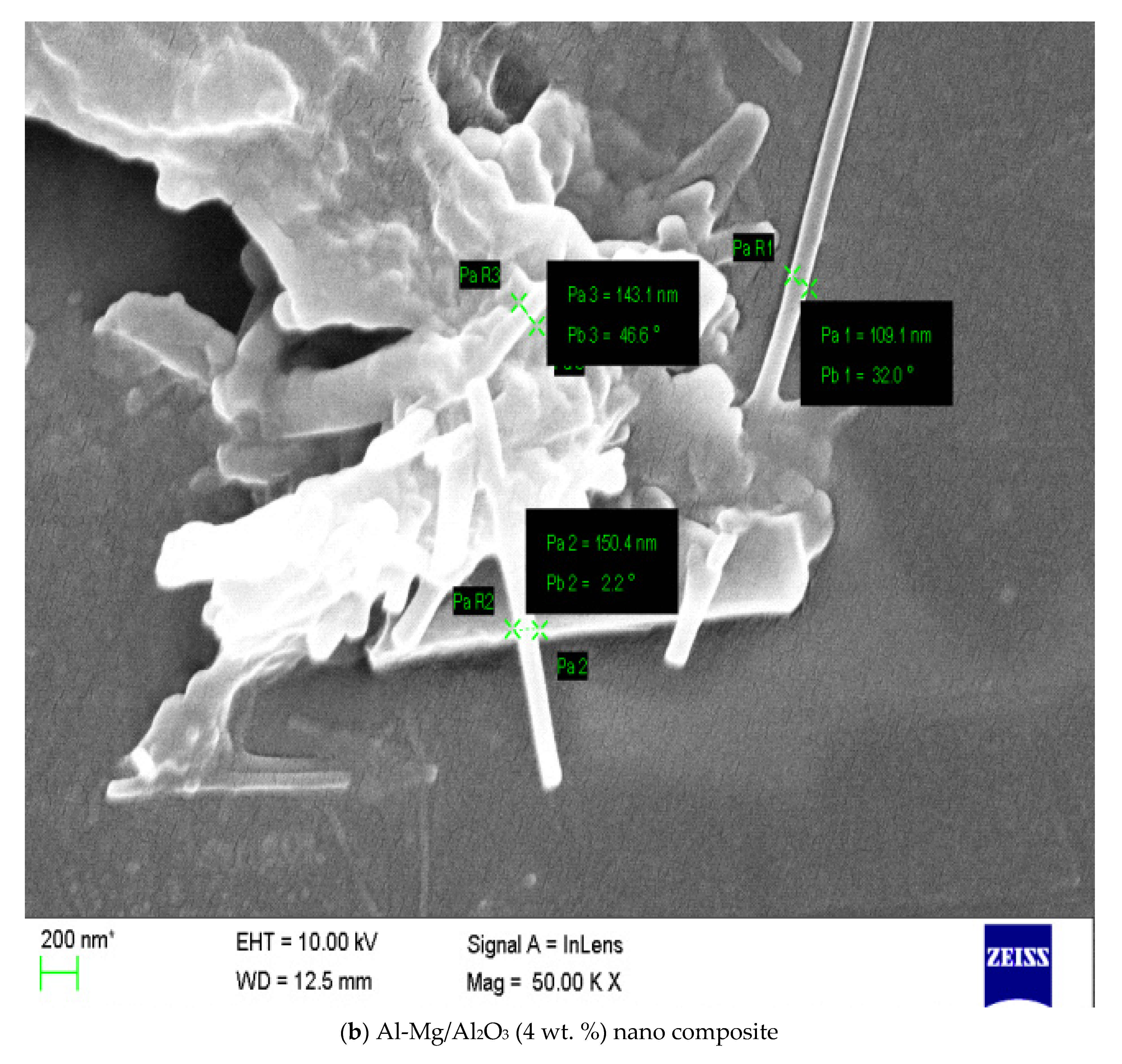 Symmetry 13 00537 g009b
