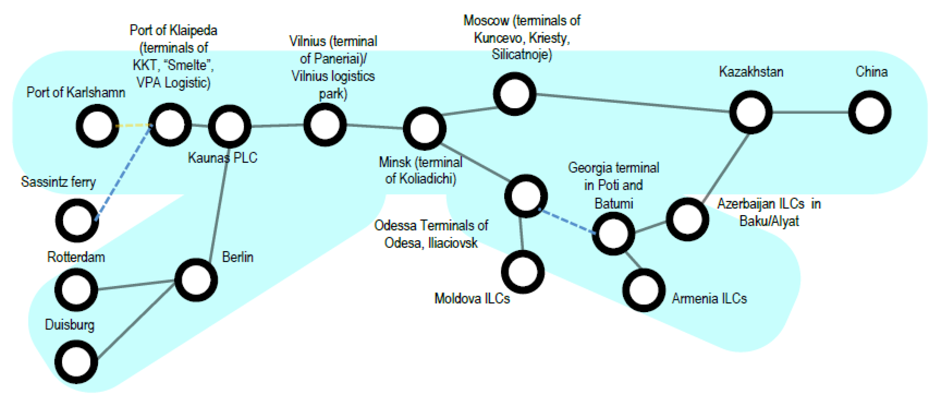 Symmetry 13 00540 g001 Symmetry 13 00540 g001