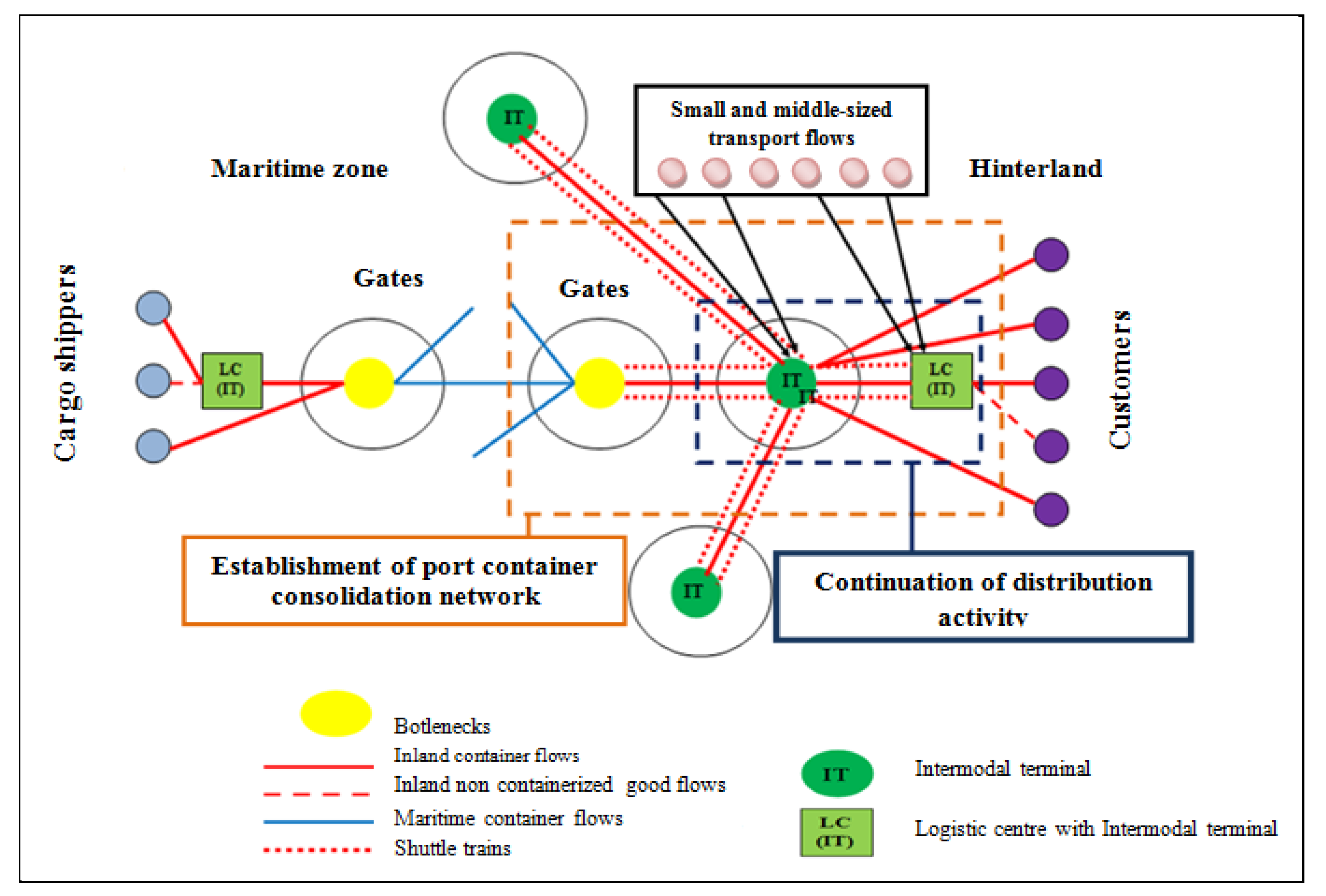 Symmetry 13 00540 g003 Symmetry 13 00540 g003