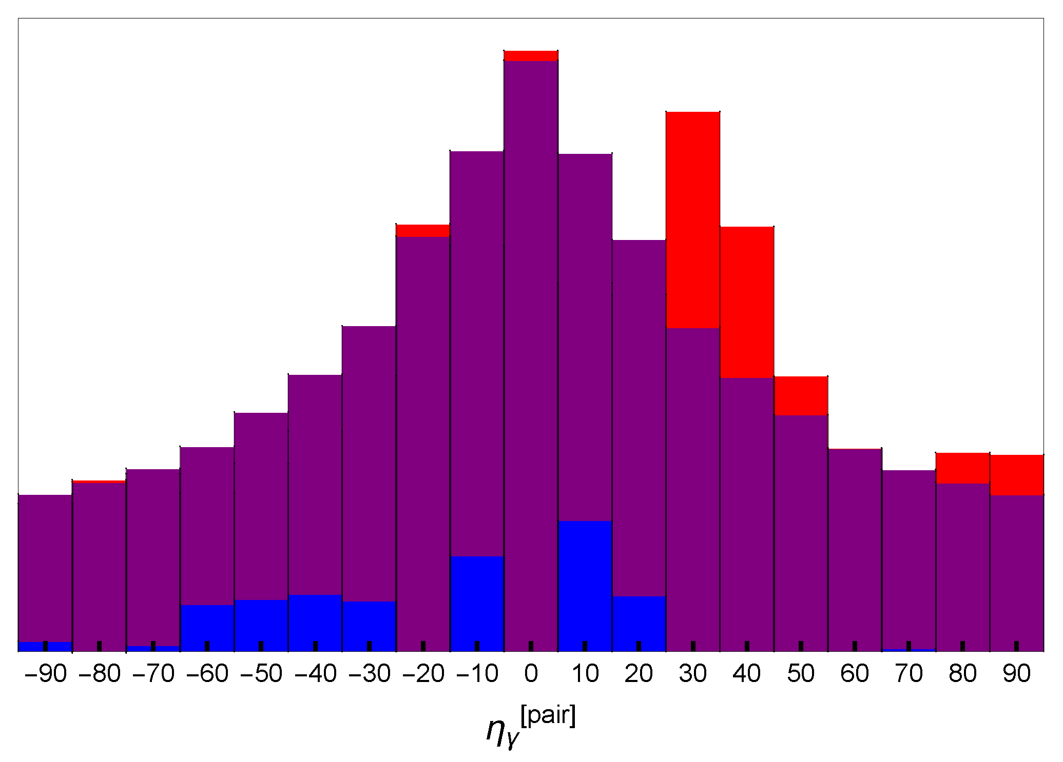 Symmetry 13 00541 g0a1