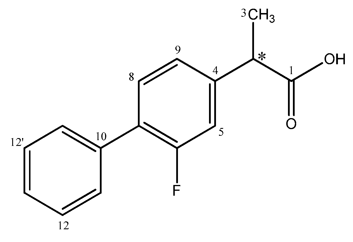 Symmetry 13 00543 g001 Symmetry 13 00543 g001