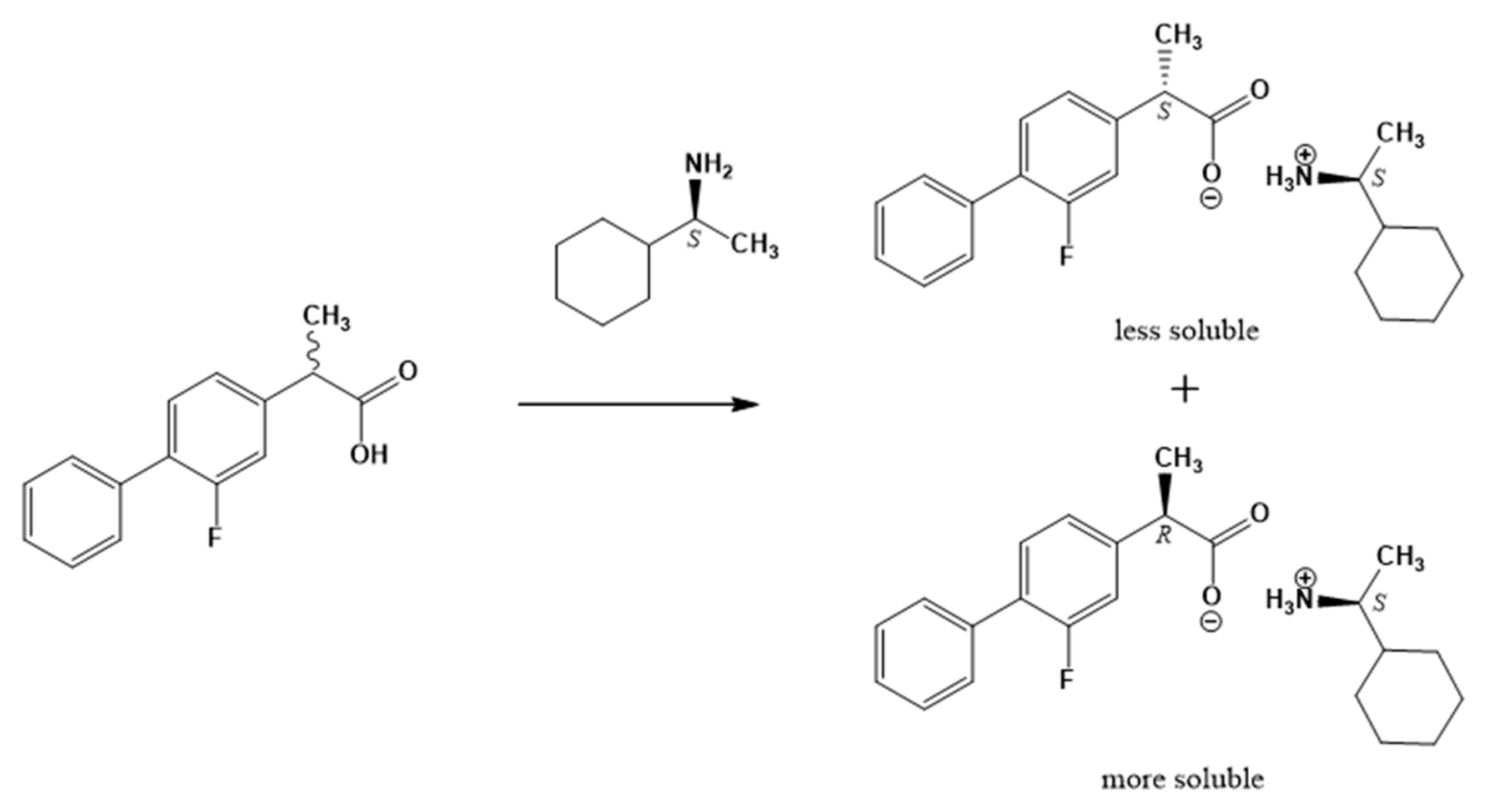 Symmetry 13 00543 g002 Symmetry 13 00543 g002