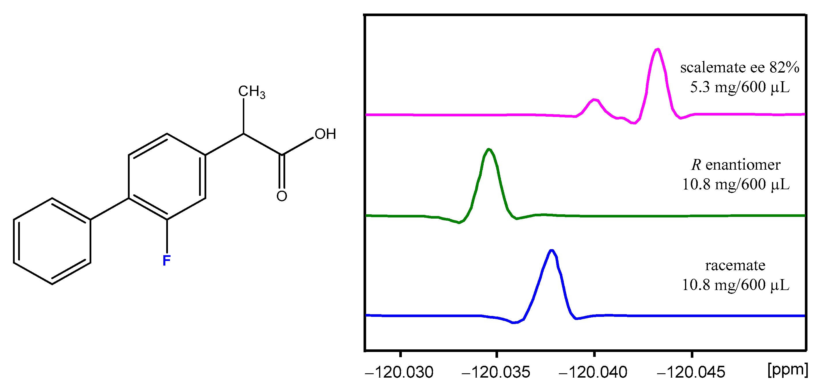 Symmetry 13 00543 g004 Symmetry 13 00543 g004