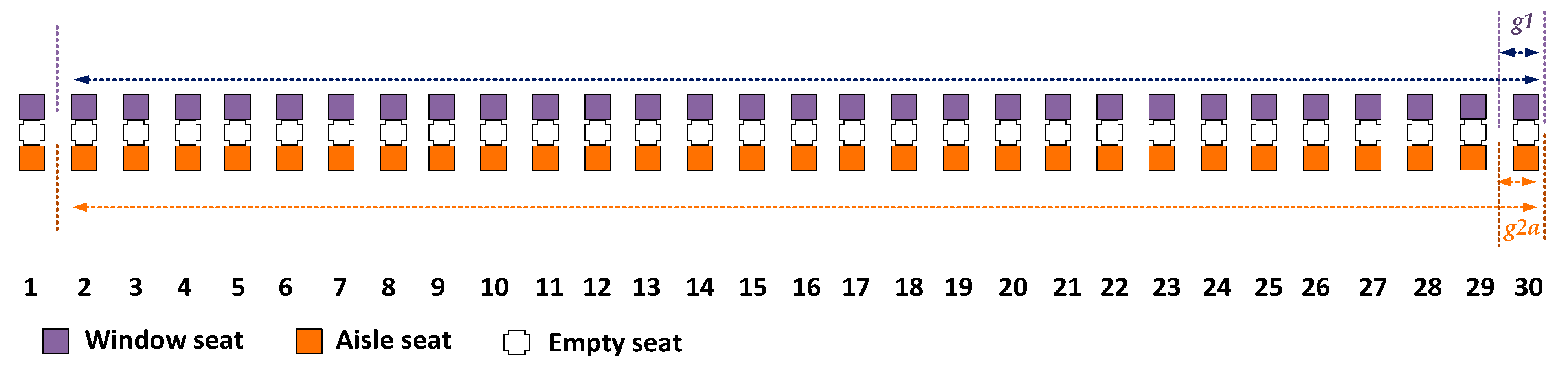 Symmetry 13 00544 g003