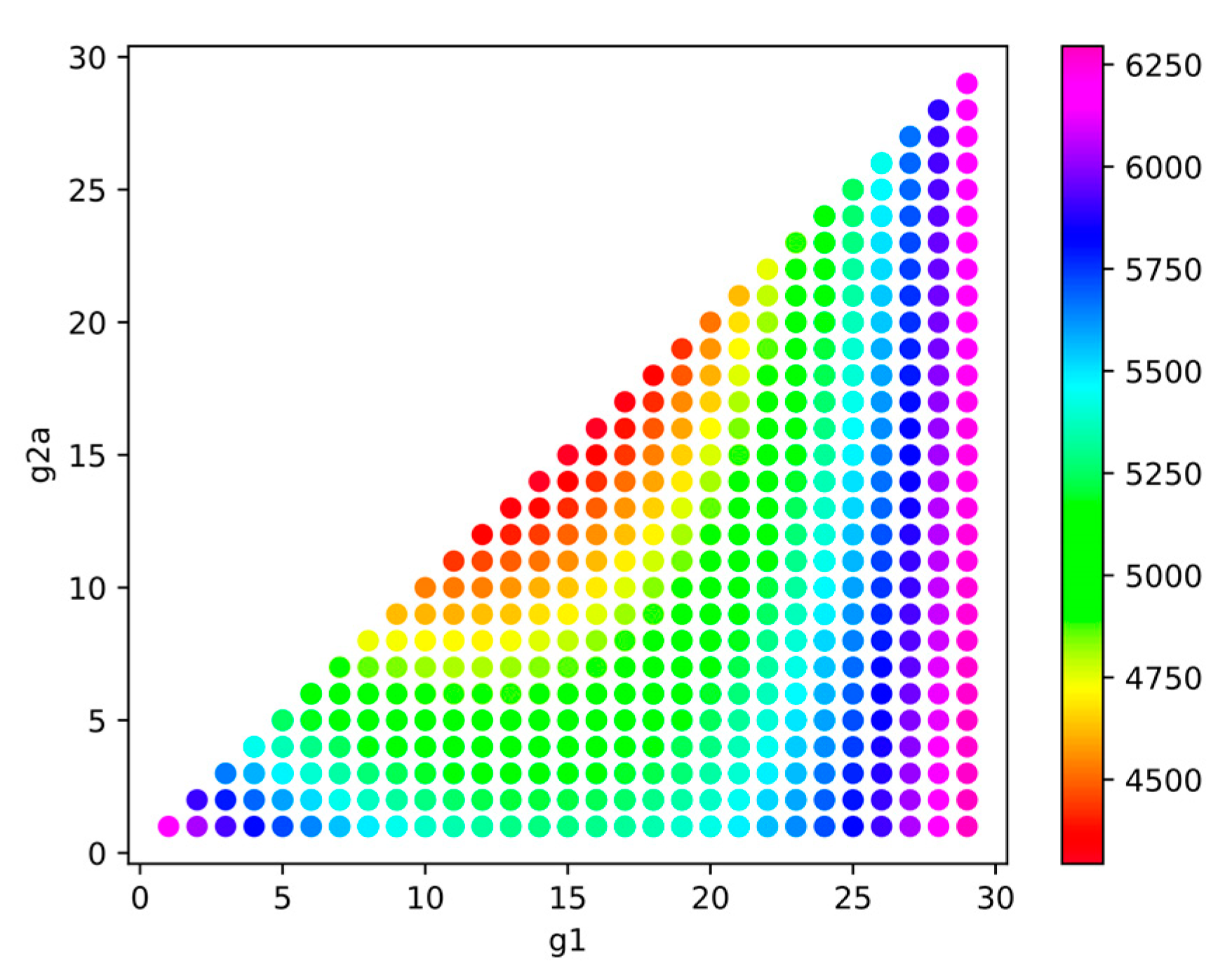 Symmetry 13 00544 g013