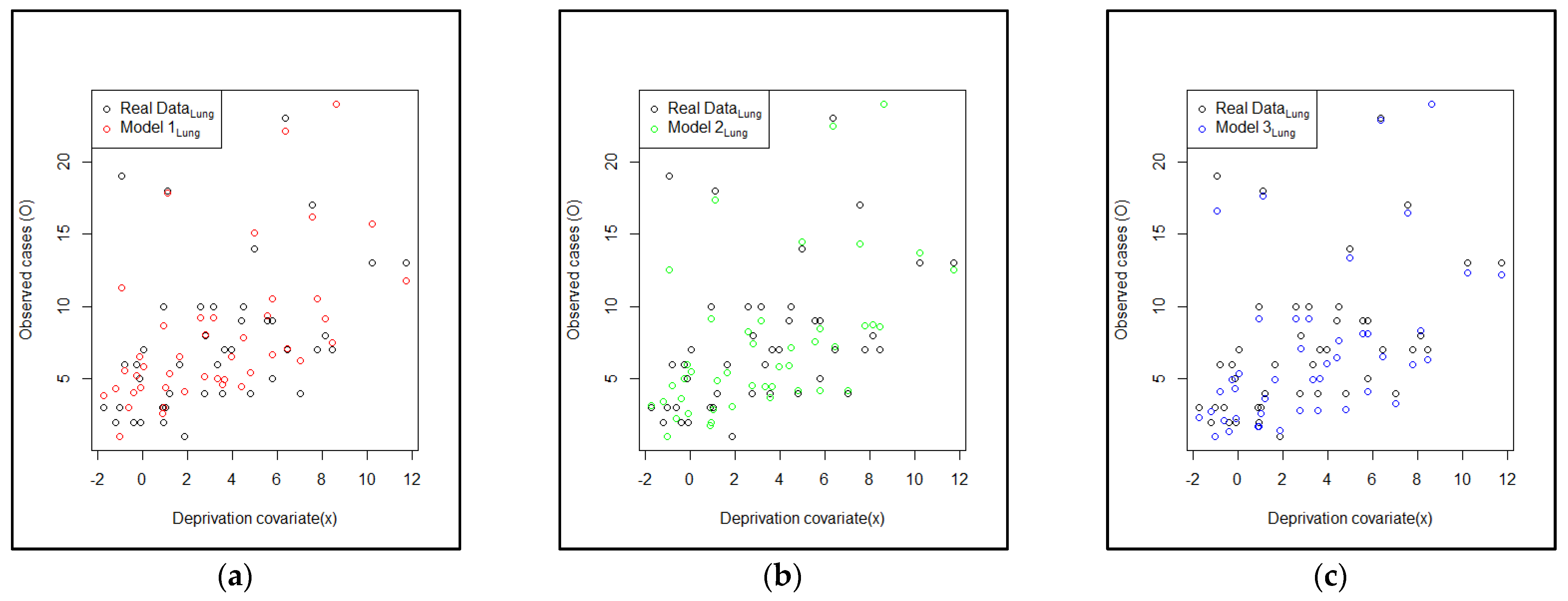 Symmetry 13 00545 g007