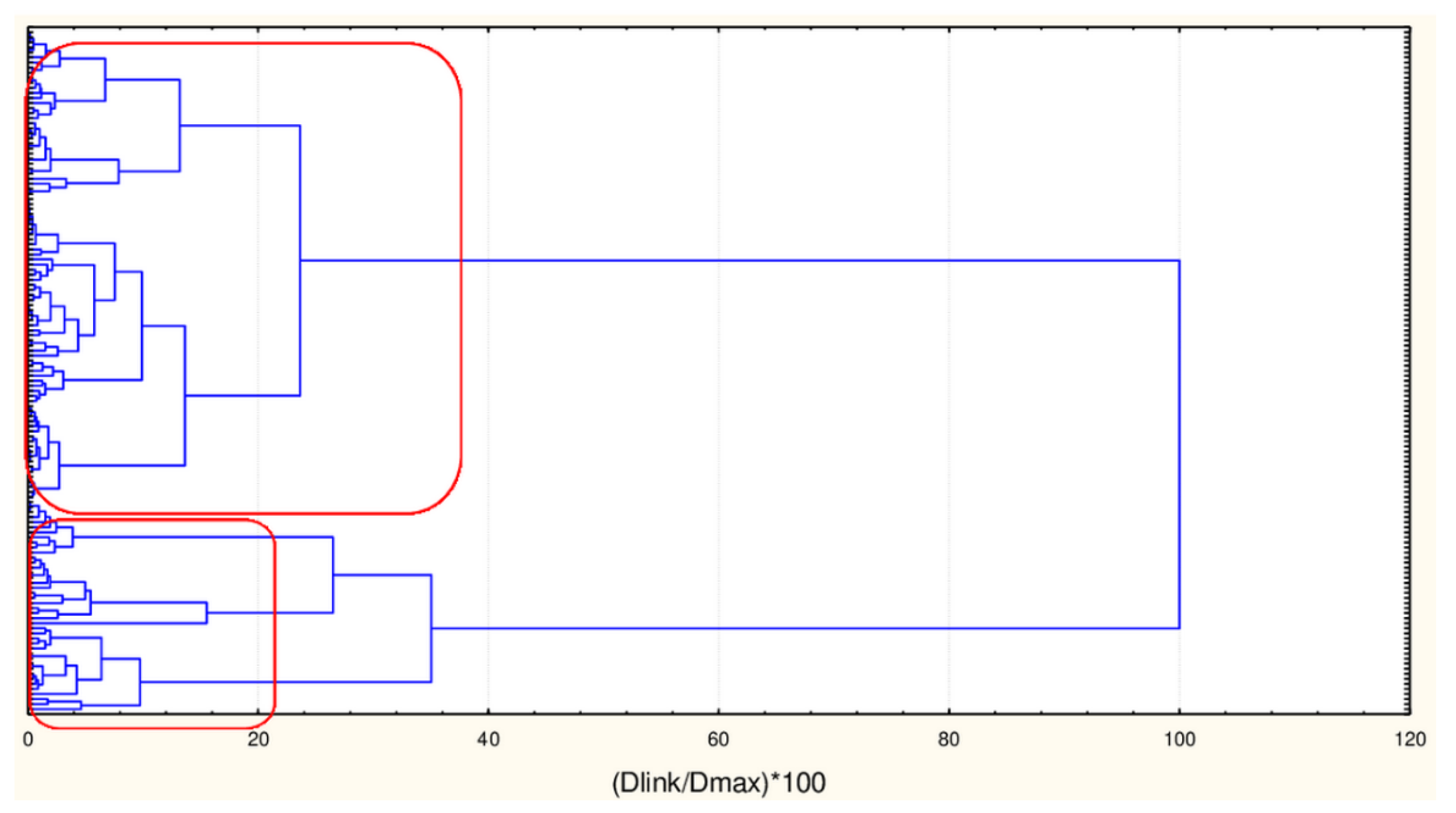 Symmetry 13 00546 g001 Symmetry 13 00546 g001