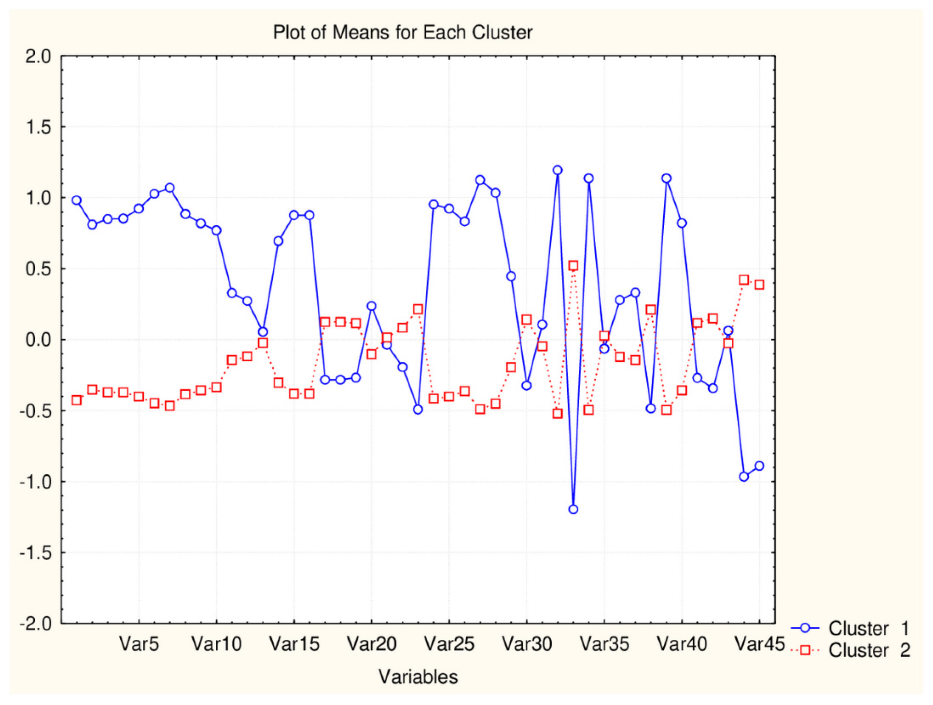 Symmetry 13 00546 g002 Symmetry 13 00546 g002