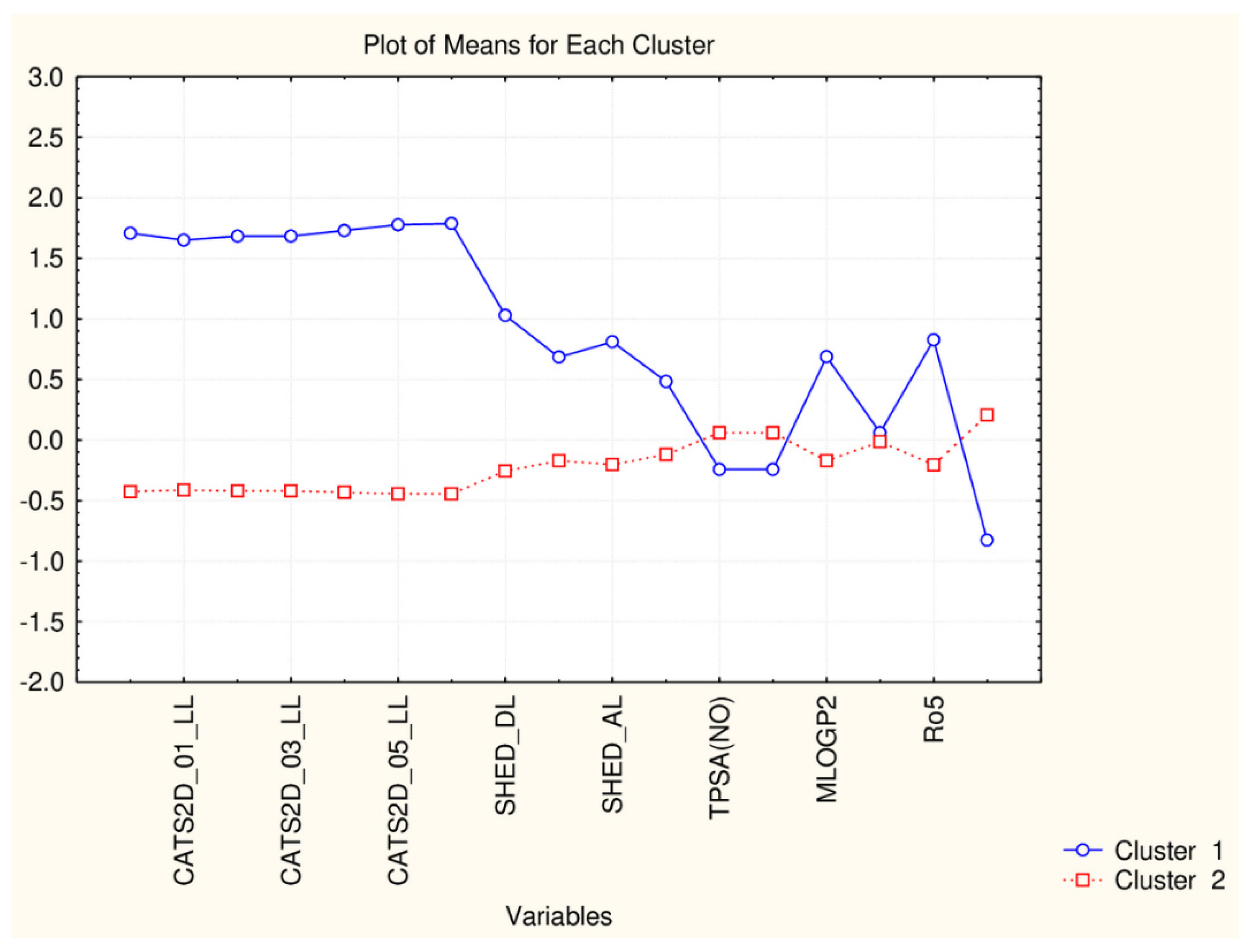 Symmetry 13 00546 g003 Symmetry 13 00546 g003