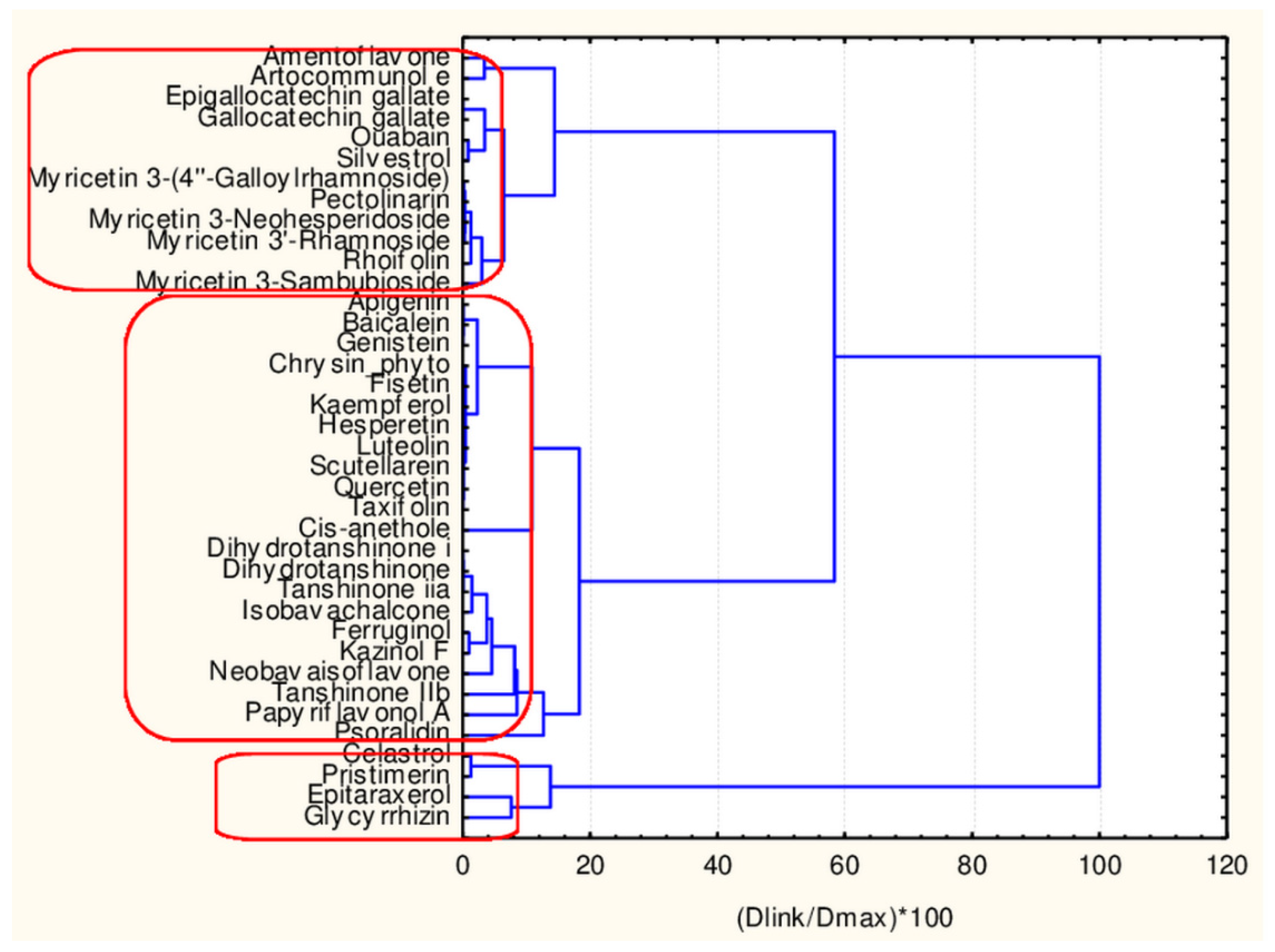 Symmetry 13 00546 g004 Symmetry 13 00546 g004