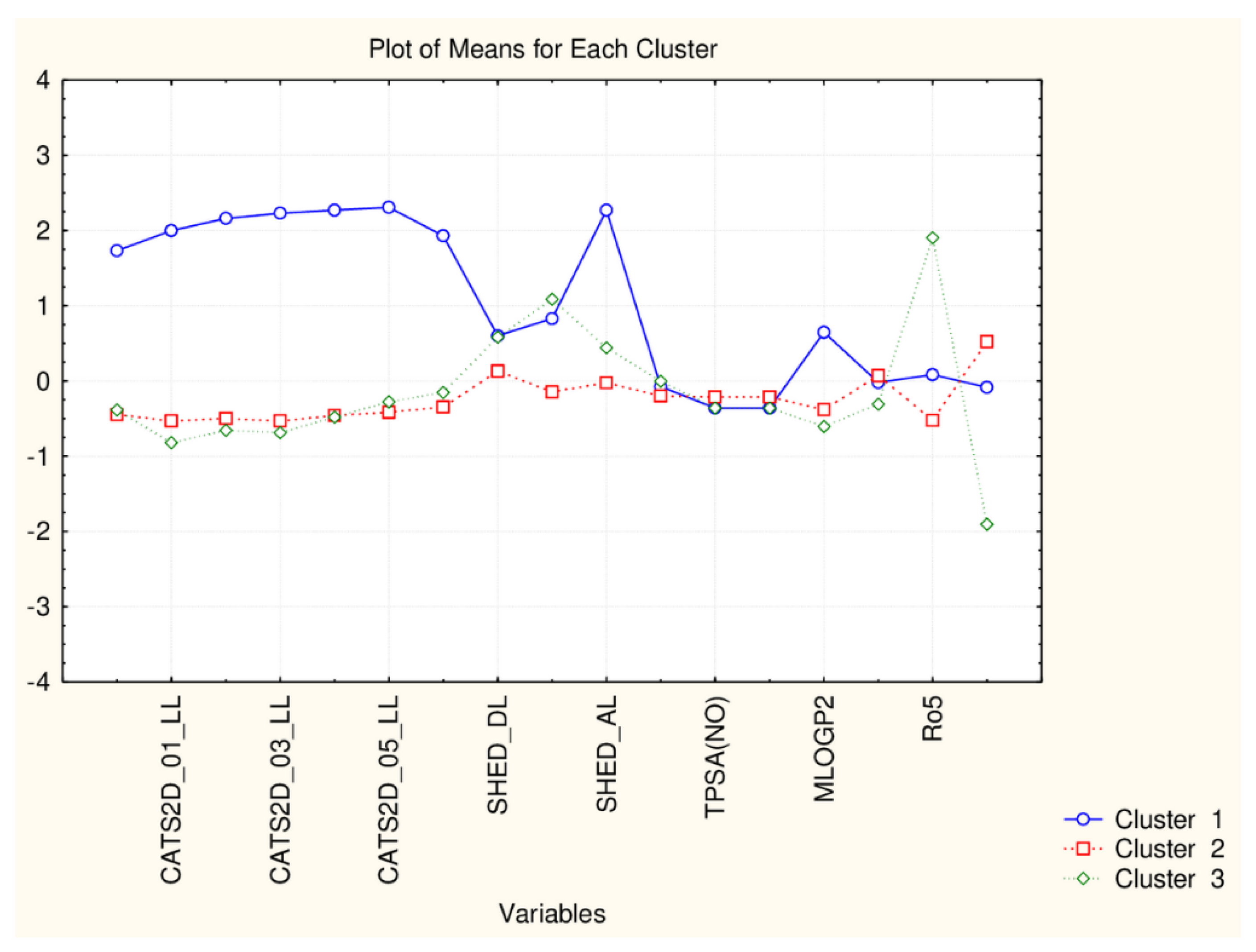 Symmetry 13 00546 g005 Symmetry 13 00546 g005