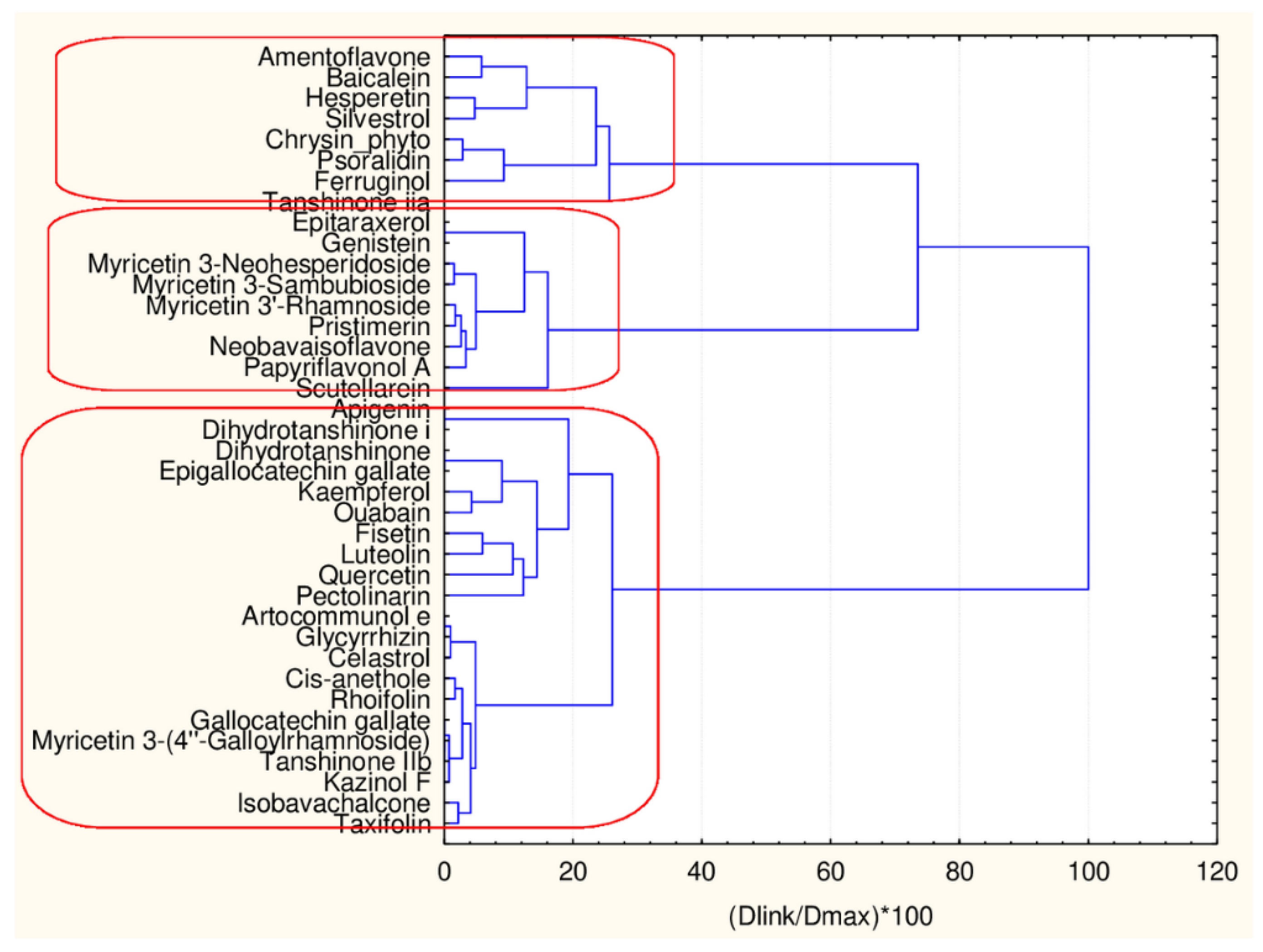 Symmetry 13 00546 g006 Symmetry 13 00546 g006