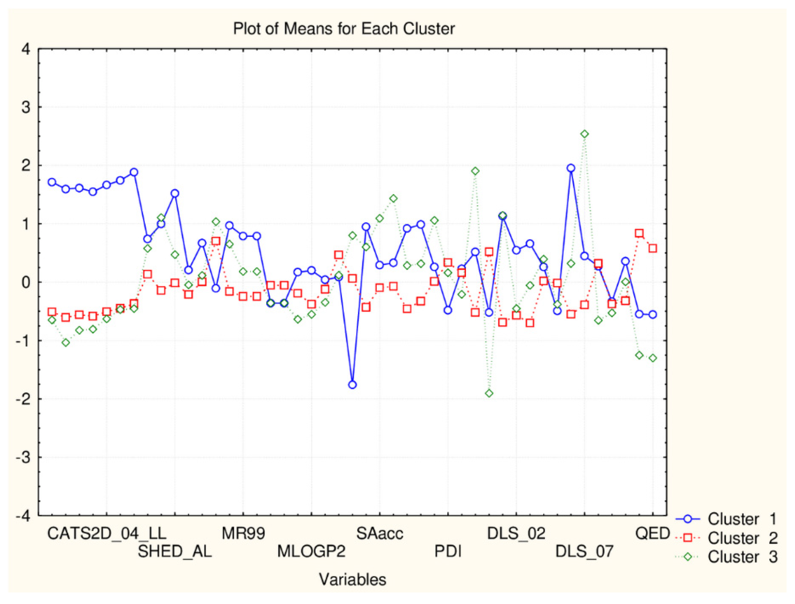 Symmetry 13 00546 g007 Symmetry 13 00546 g007