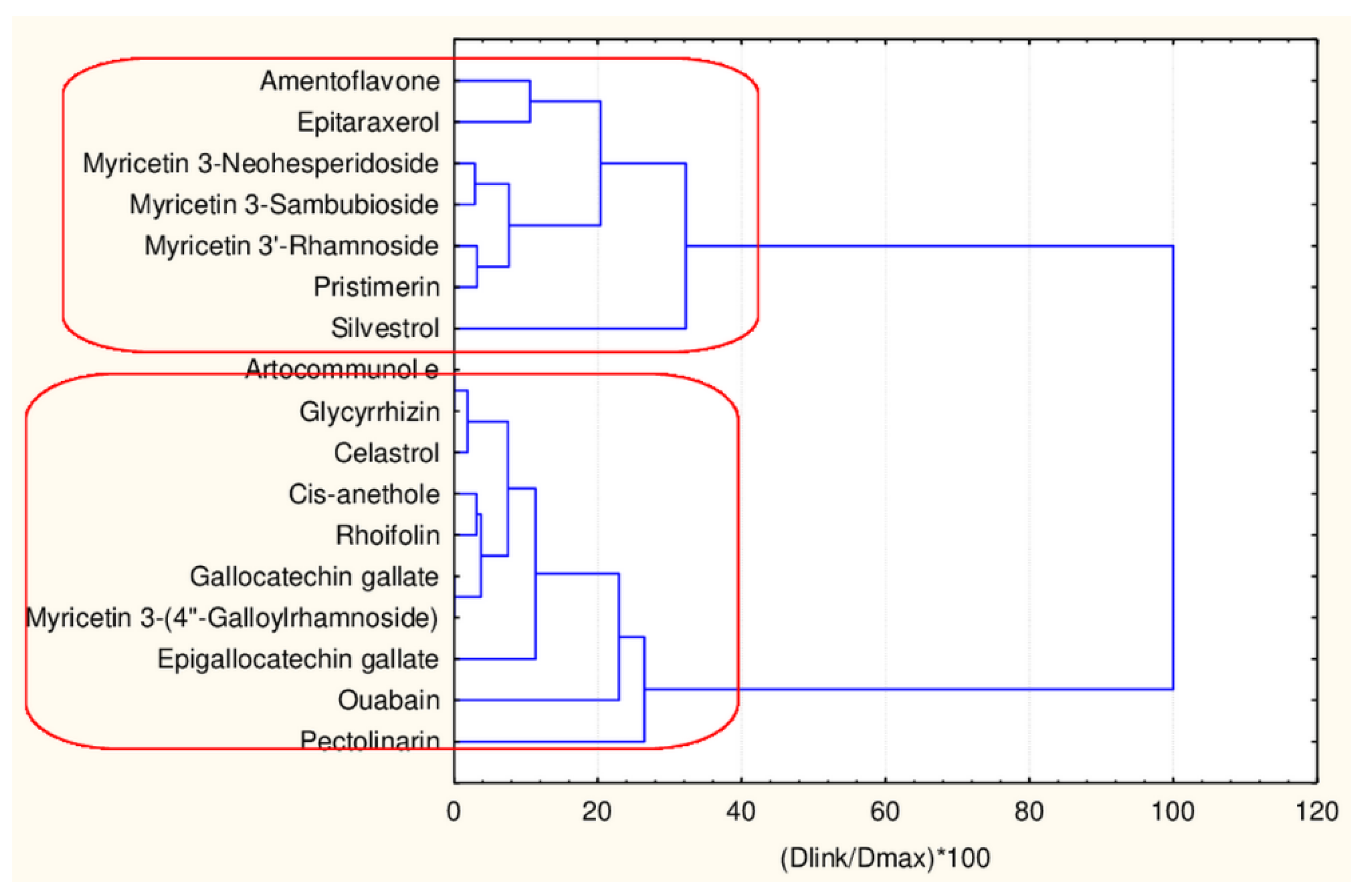 Symmetry 13 00546 g008 Symmetry 13 00546 g008