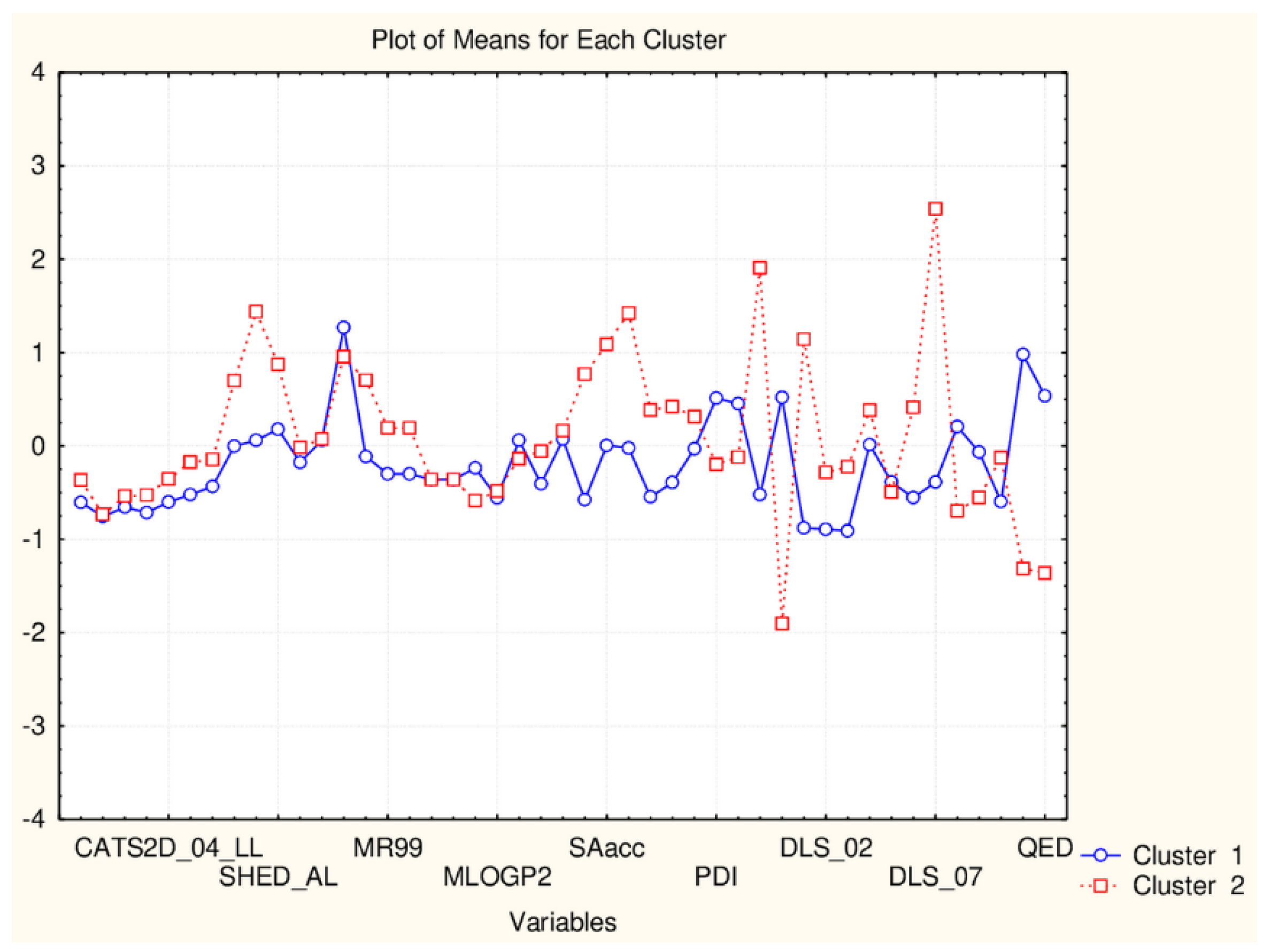 Symmetry 13 00546 g009 Symmetry 13 00546 g009