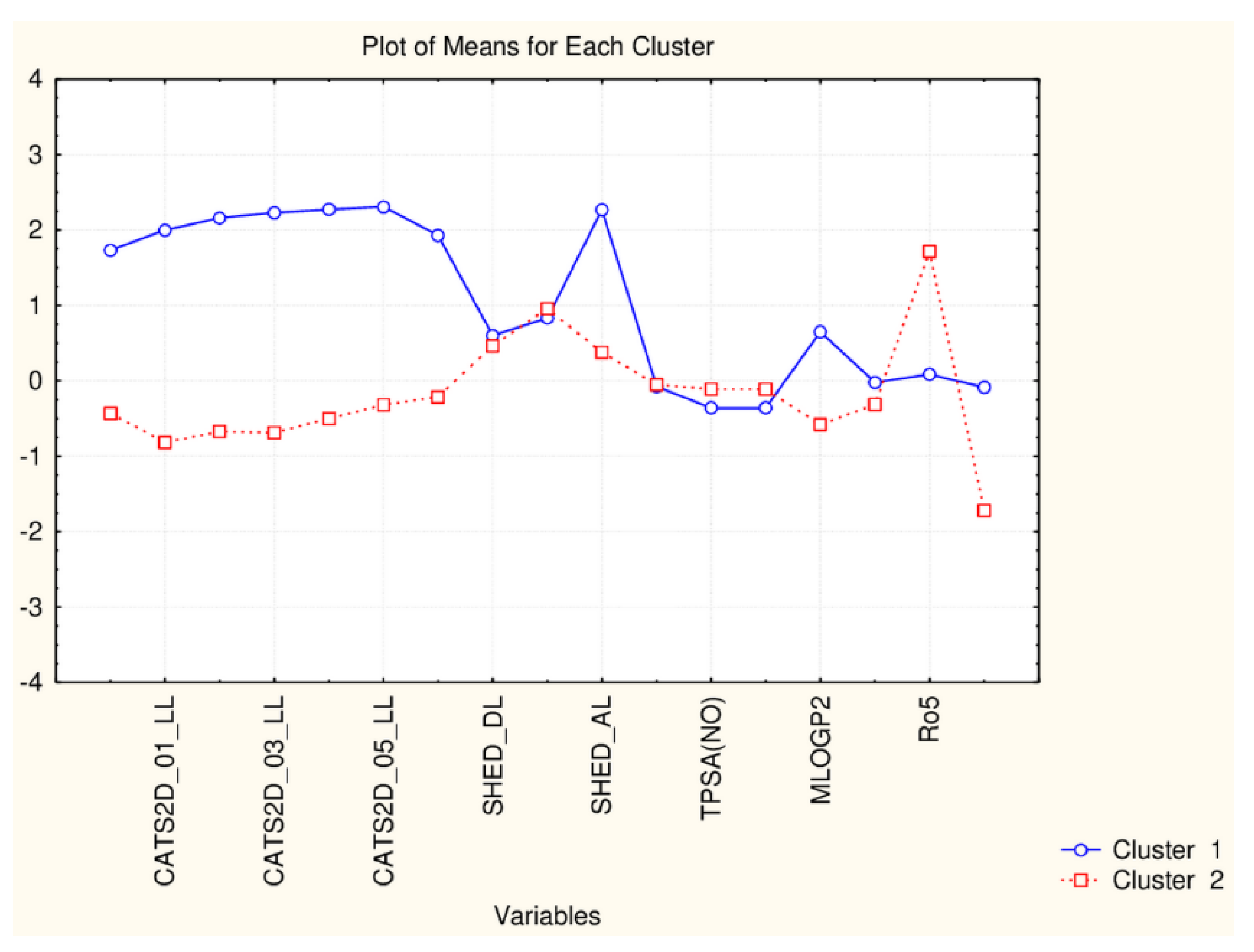 Symmetry 13 00546 g010 Symmetry 13 00546 g010