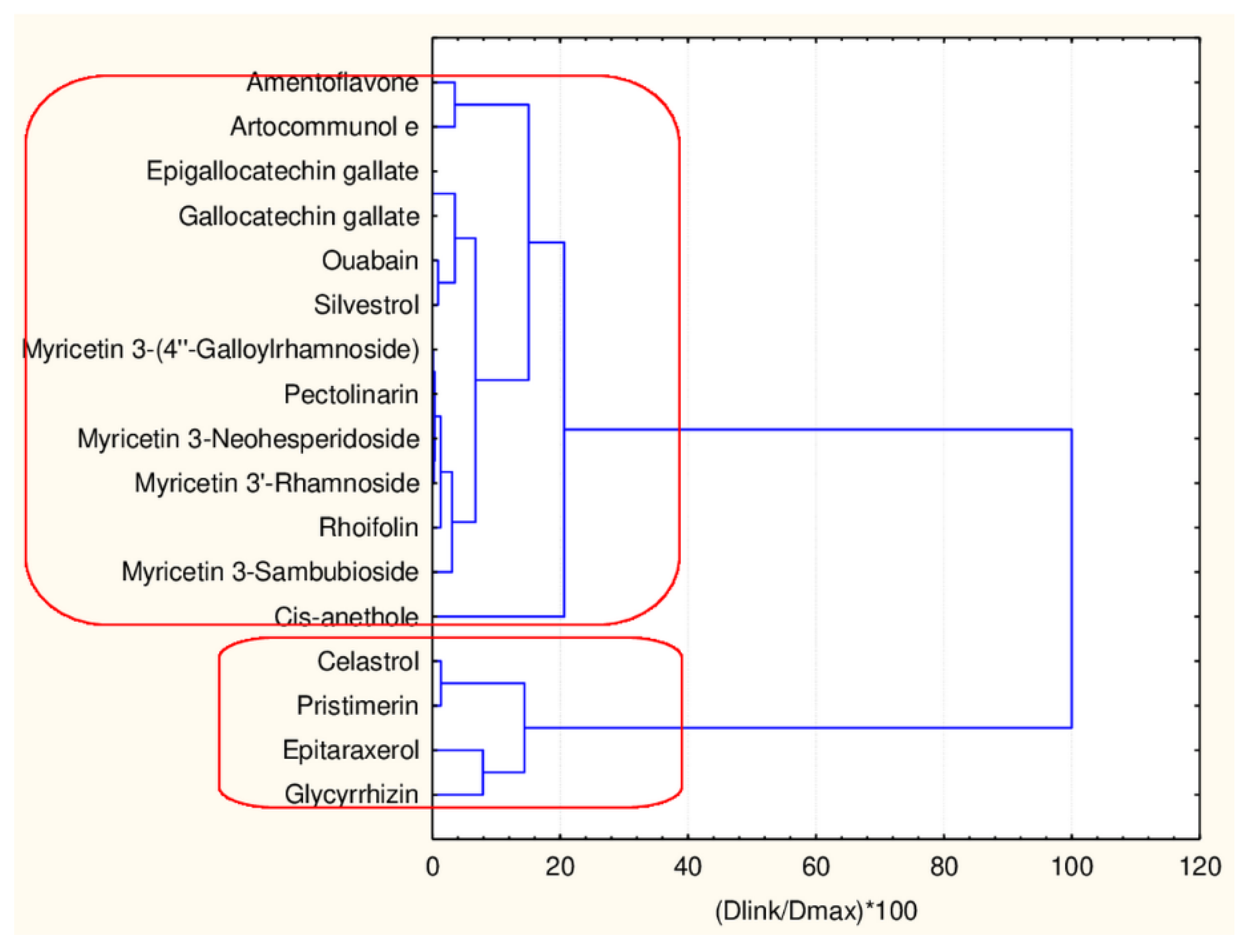 Symmetry 13 00546 g011 Symmetry 13 00546 g011