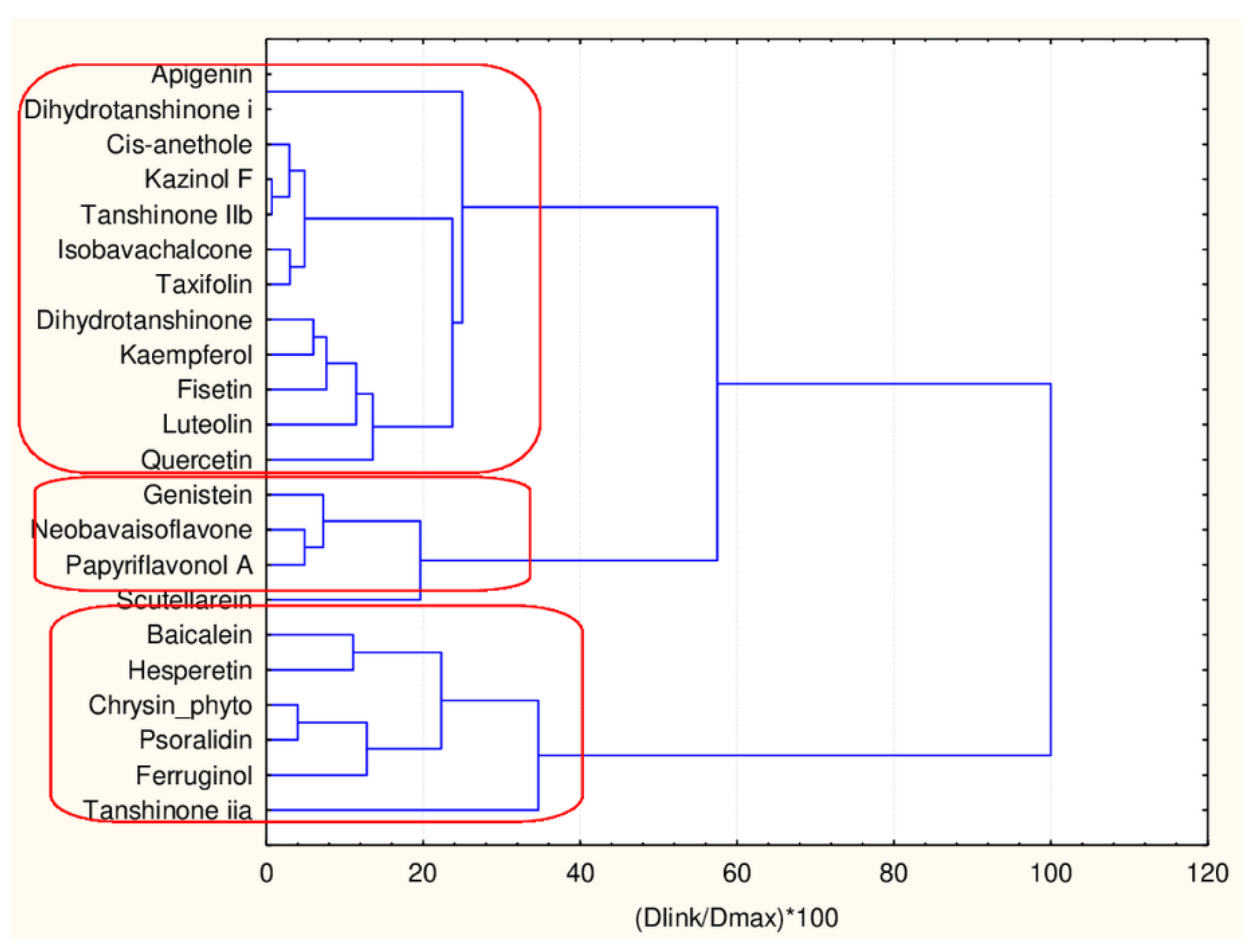 Symmetry 13 00546 g012 Symmetry 13 00546 g012