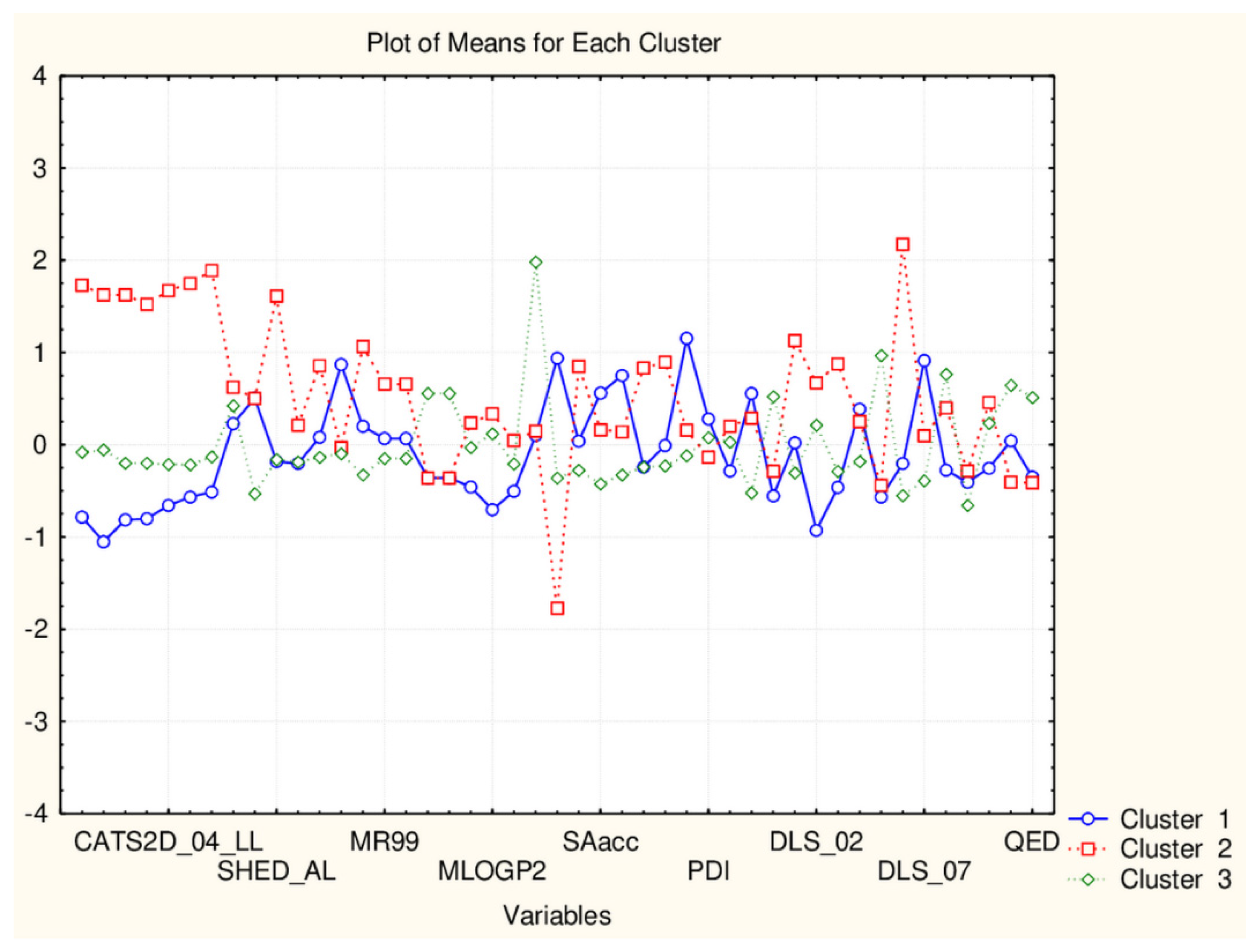 Symmetry 13 00546 g013 Symmetry 13 00546 g013