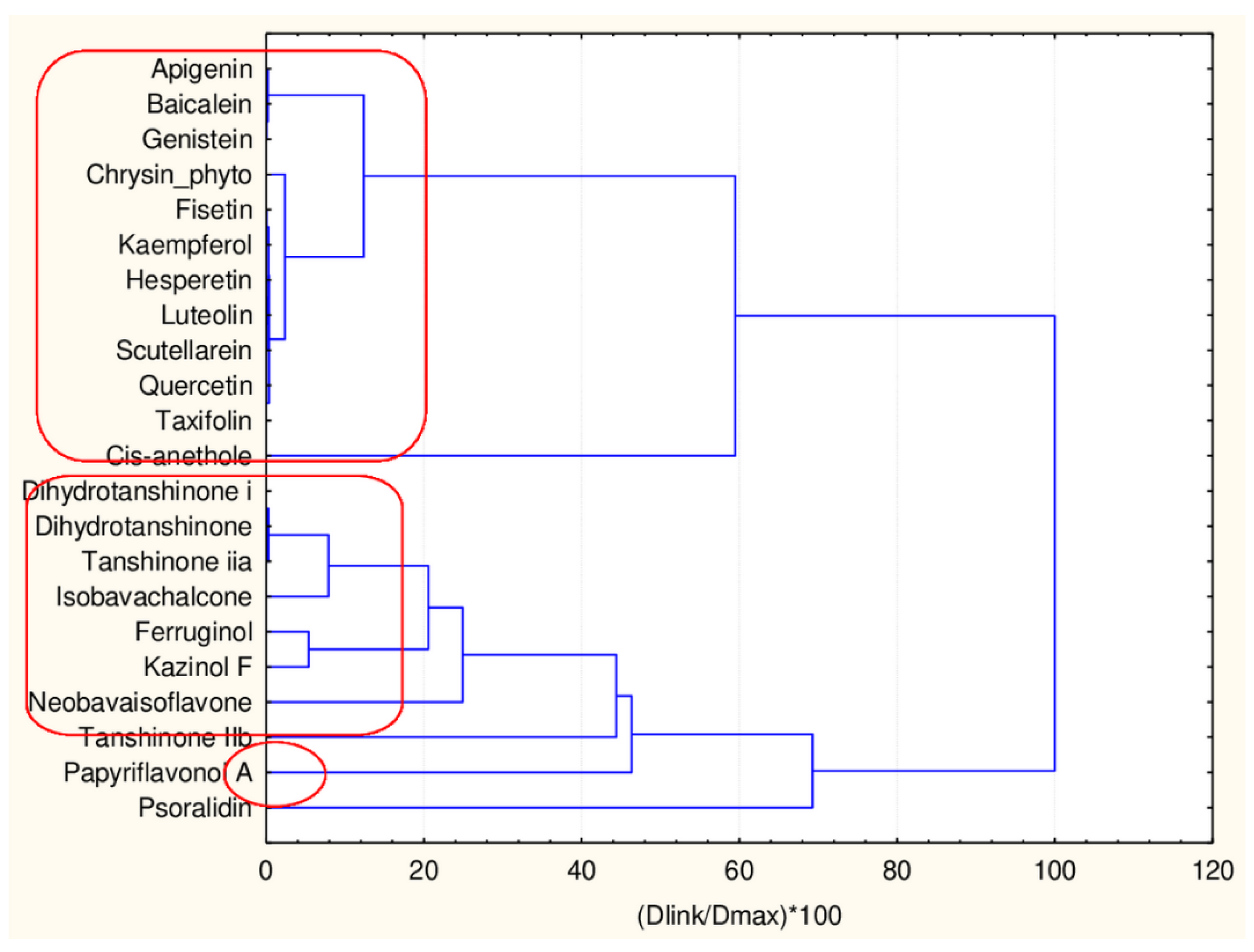 Symmetry 13 00546 g014 Symmetry 13 00546 g014