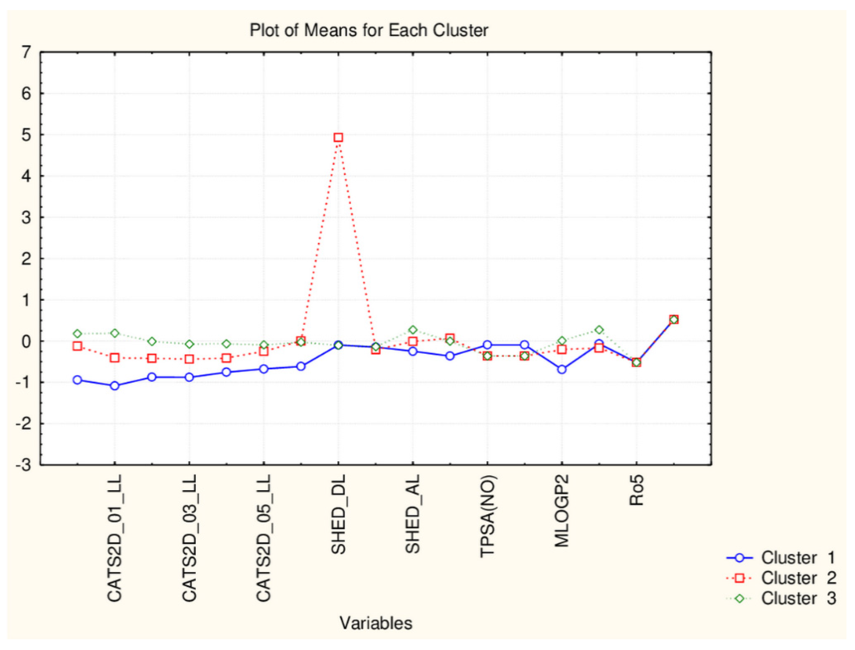 Symmetry 13 00546 g015 Symmetry 13 00546 g015