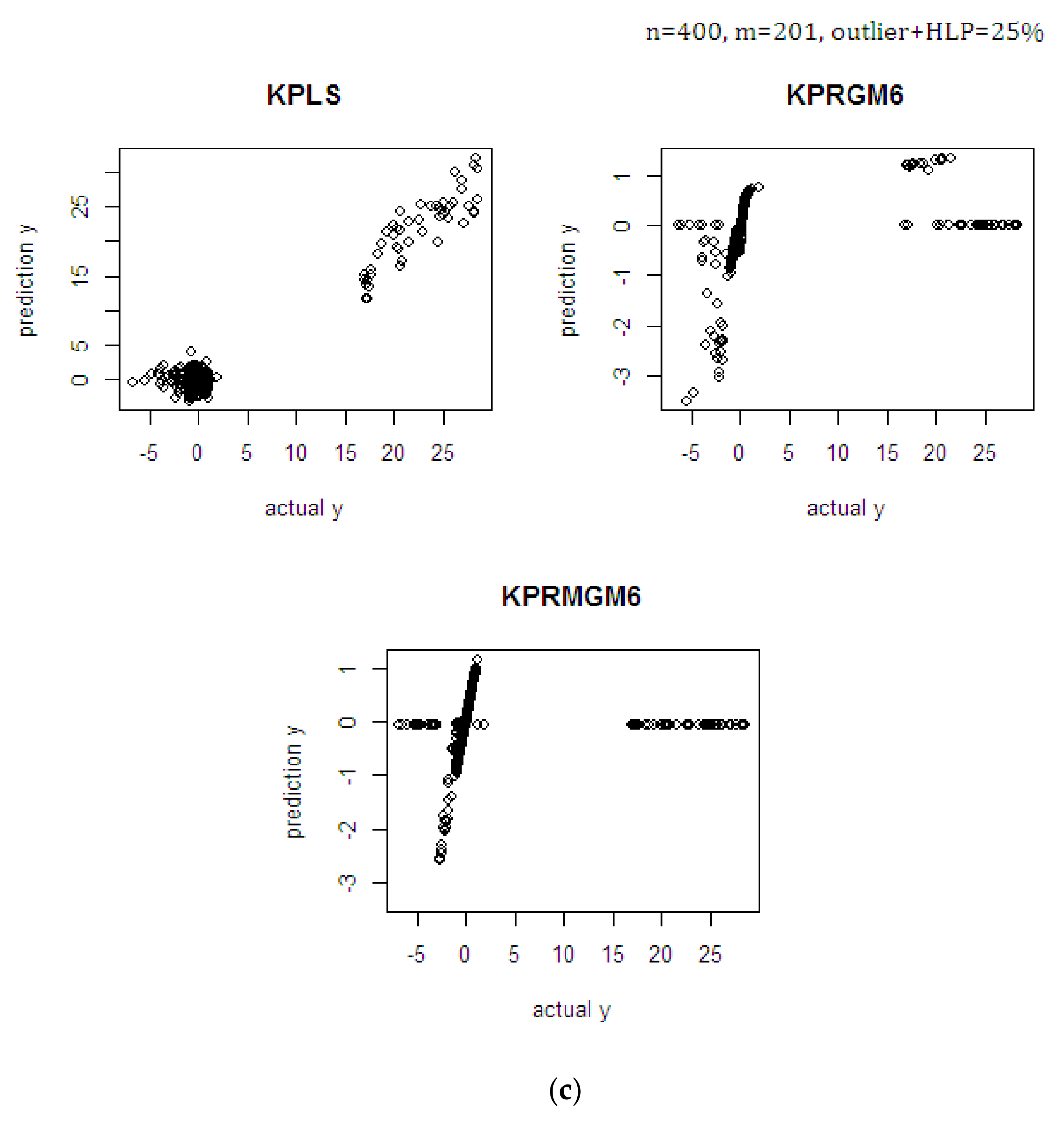 Symmetry 13 00547 g003b Symmetry 13 00547 g003b