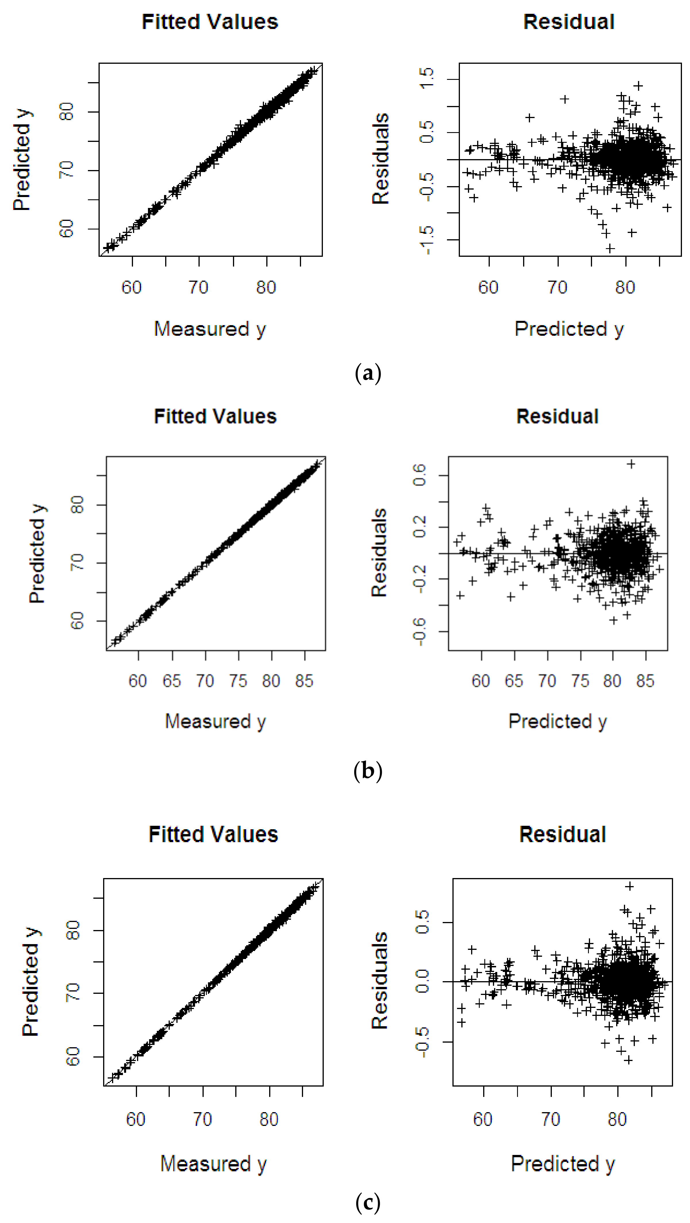Symmetry 13 00547 g004 Symmetry 13 00547 g004