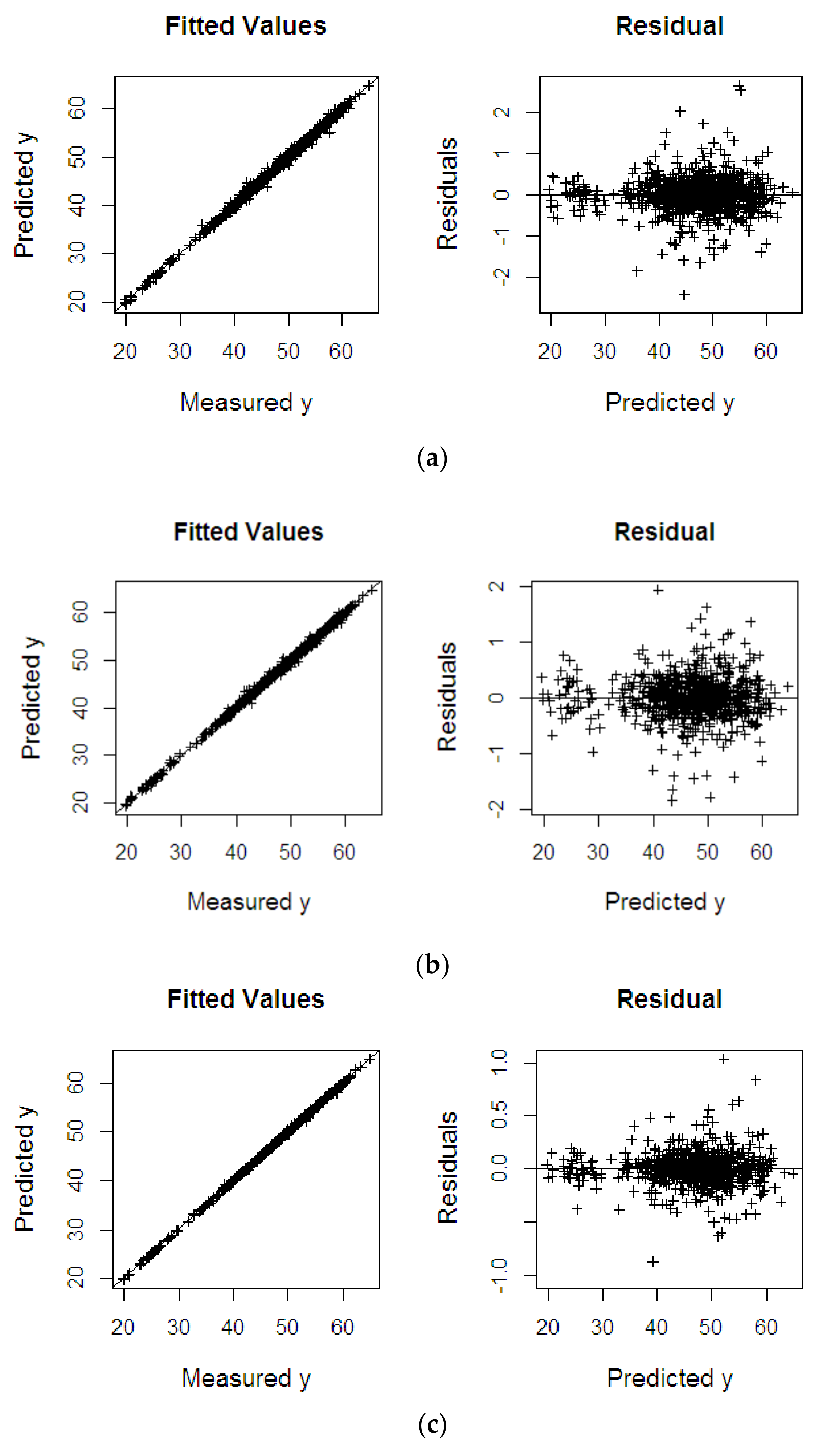 Symmetry 13 00547 g005 Symmetry 13 00547 g005