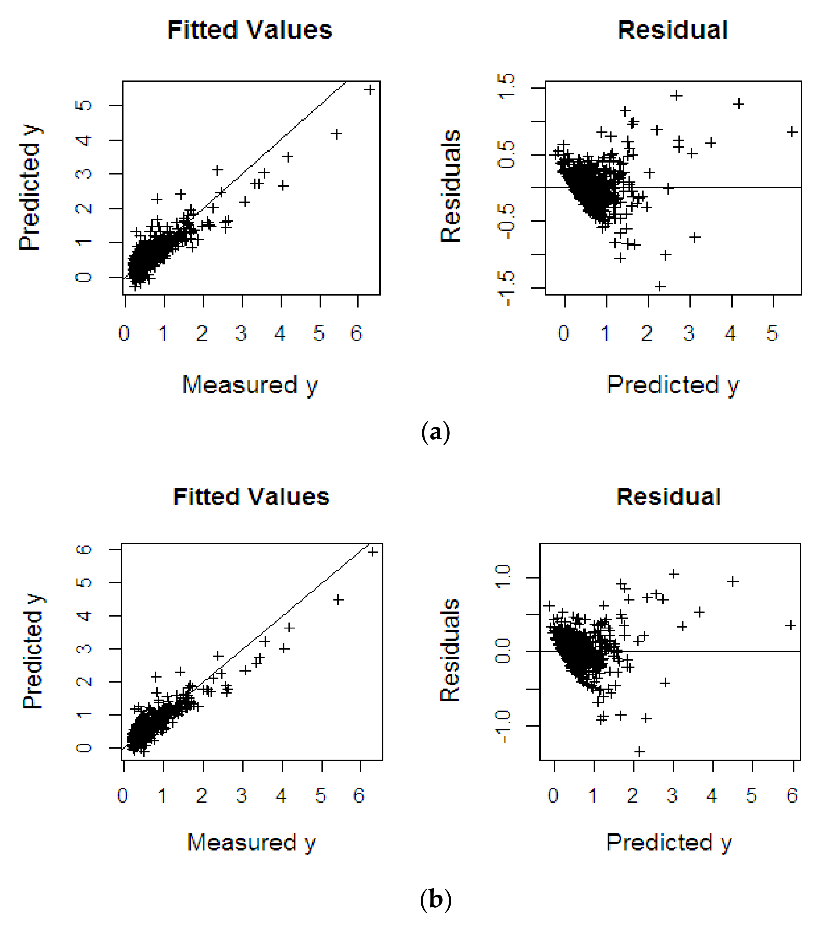 Symmetry 13 00547 g006a Symmetry 13 00547 g006a