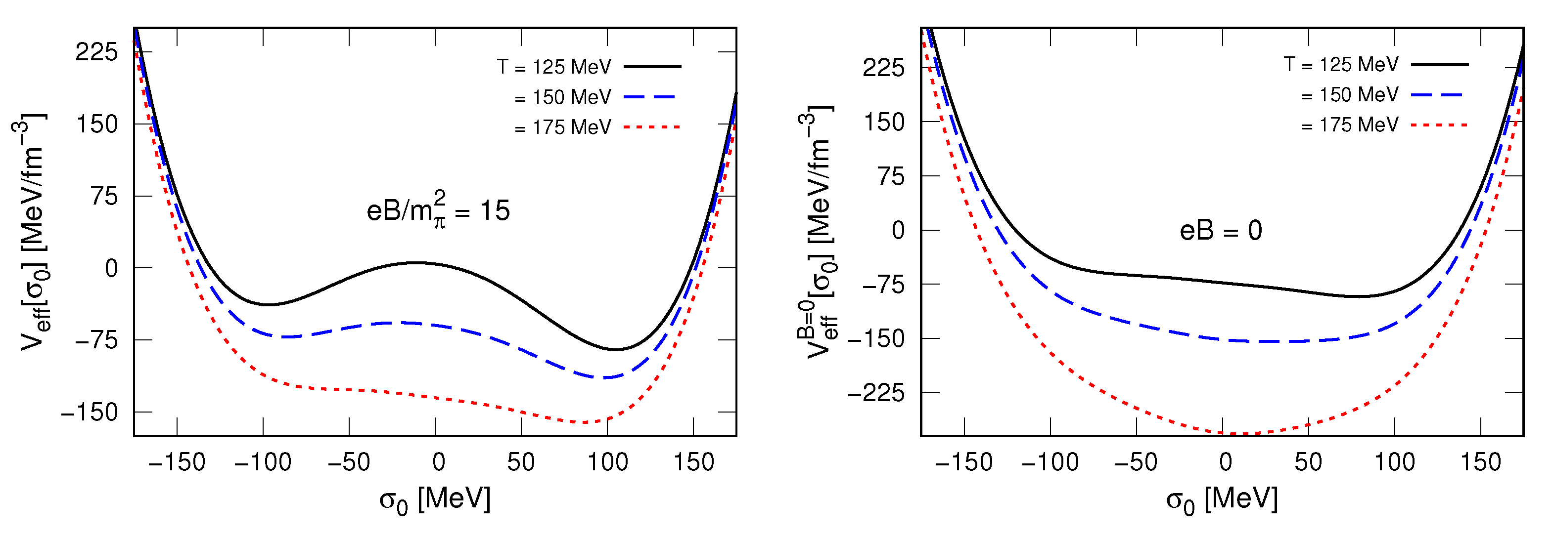 Symmetry 13 00551 g001