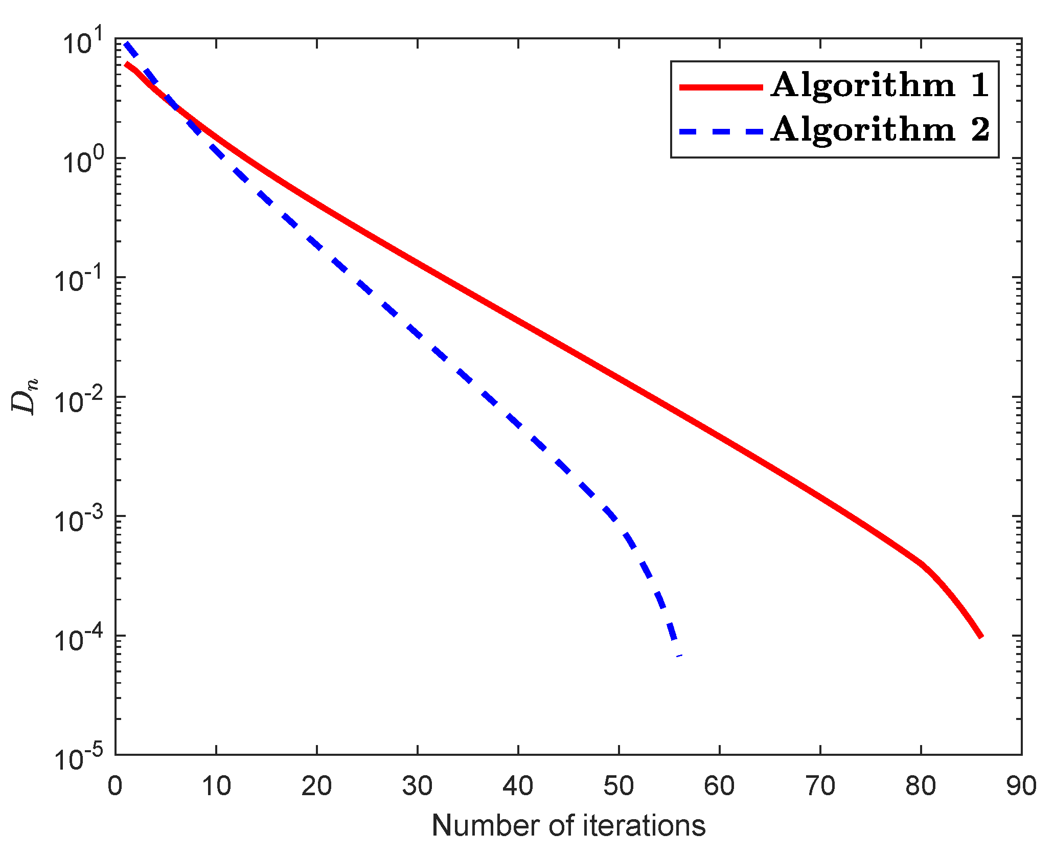 Symmetry 13 00554 g002