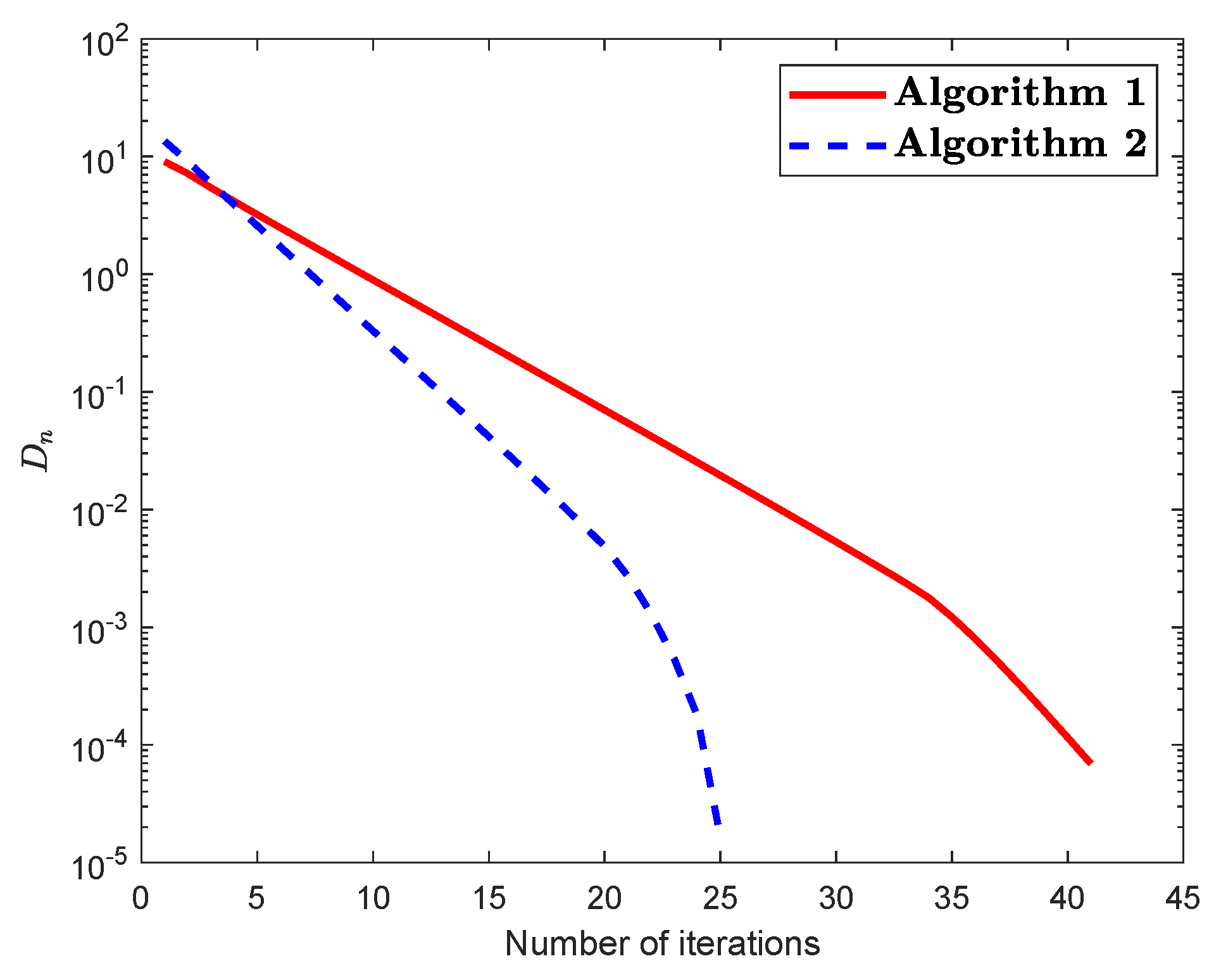Symmetry 13 00554 g004