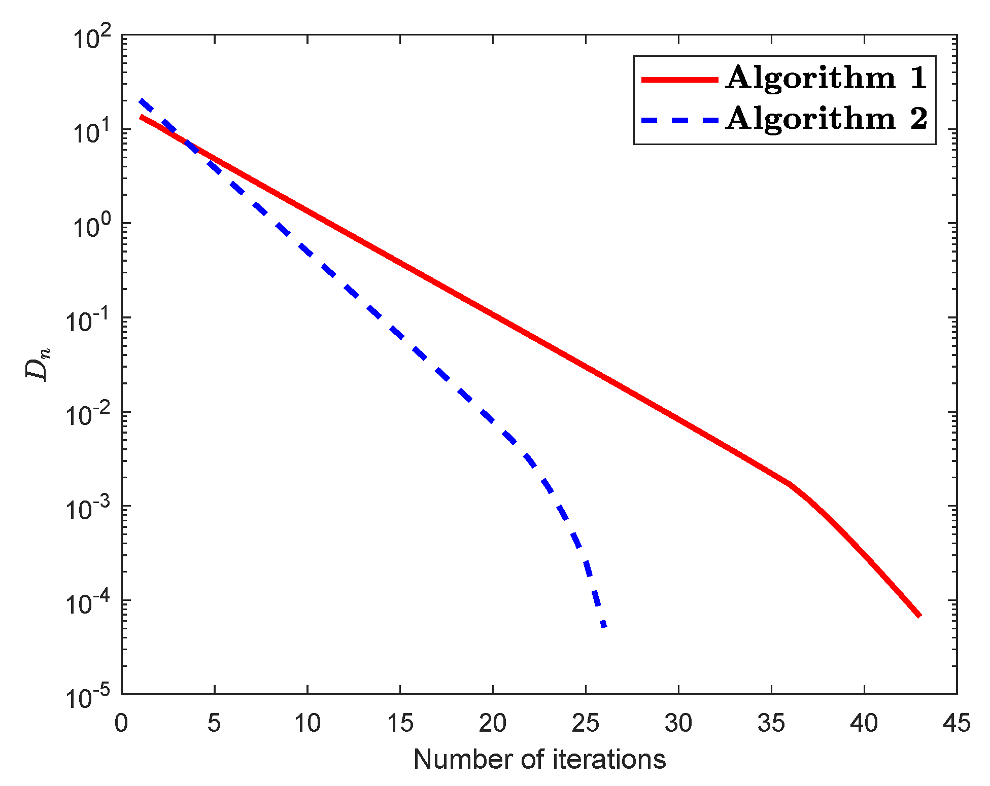 Symmetry 13 00554 g005