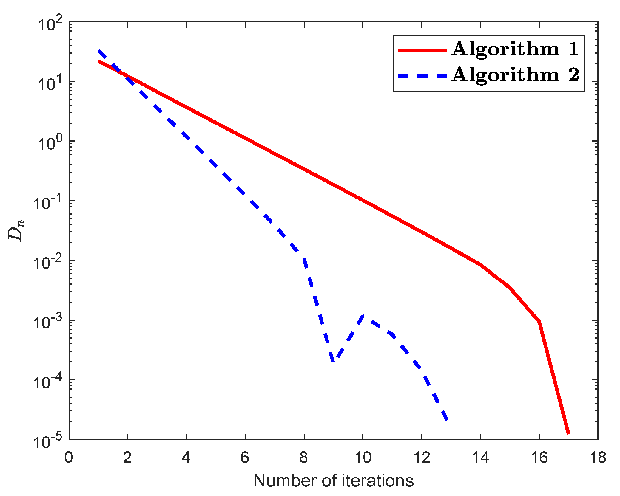 Symmetry 13 00554 g007