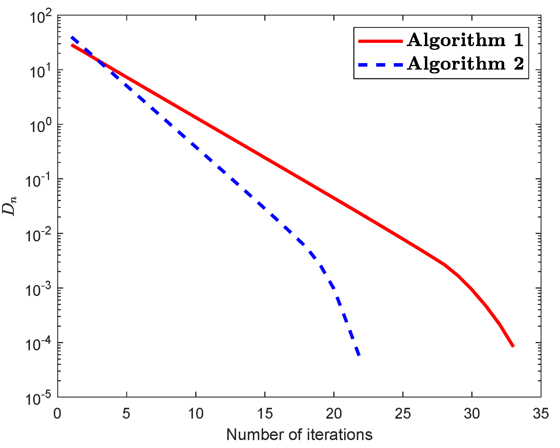 Symmetry 13 00554 g008