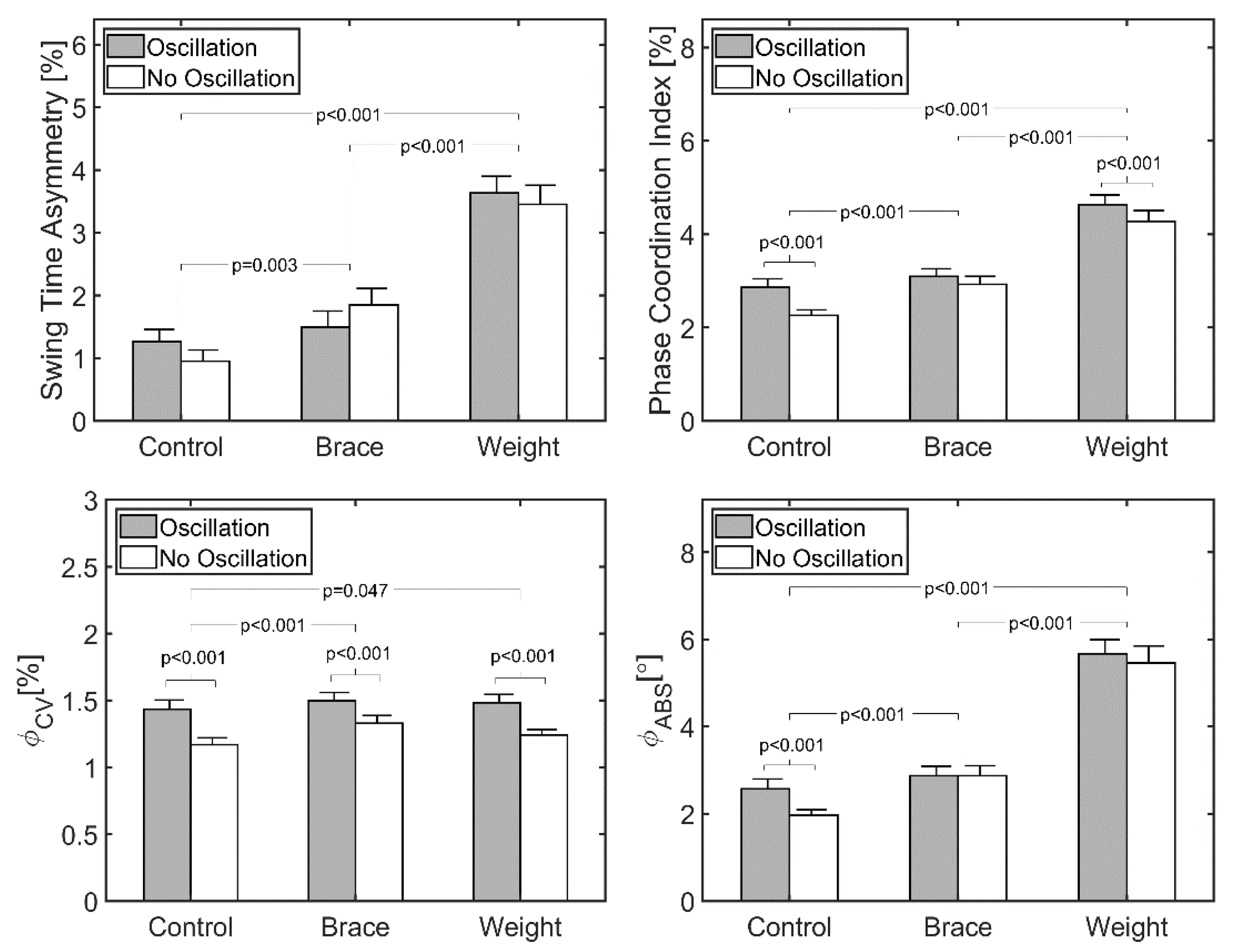 Symmetry 13 00555 g003 Symmetry 13 00555 g003